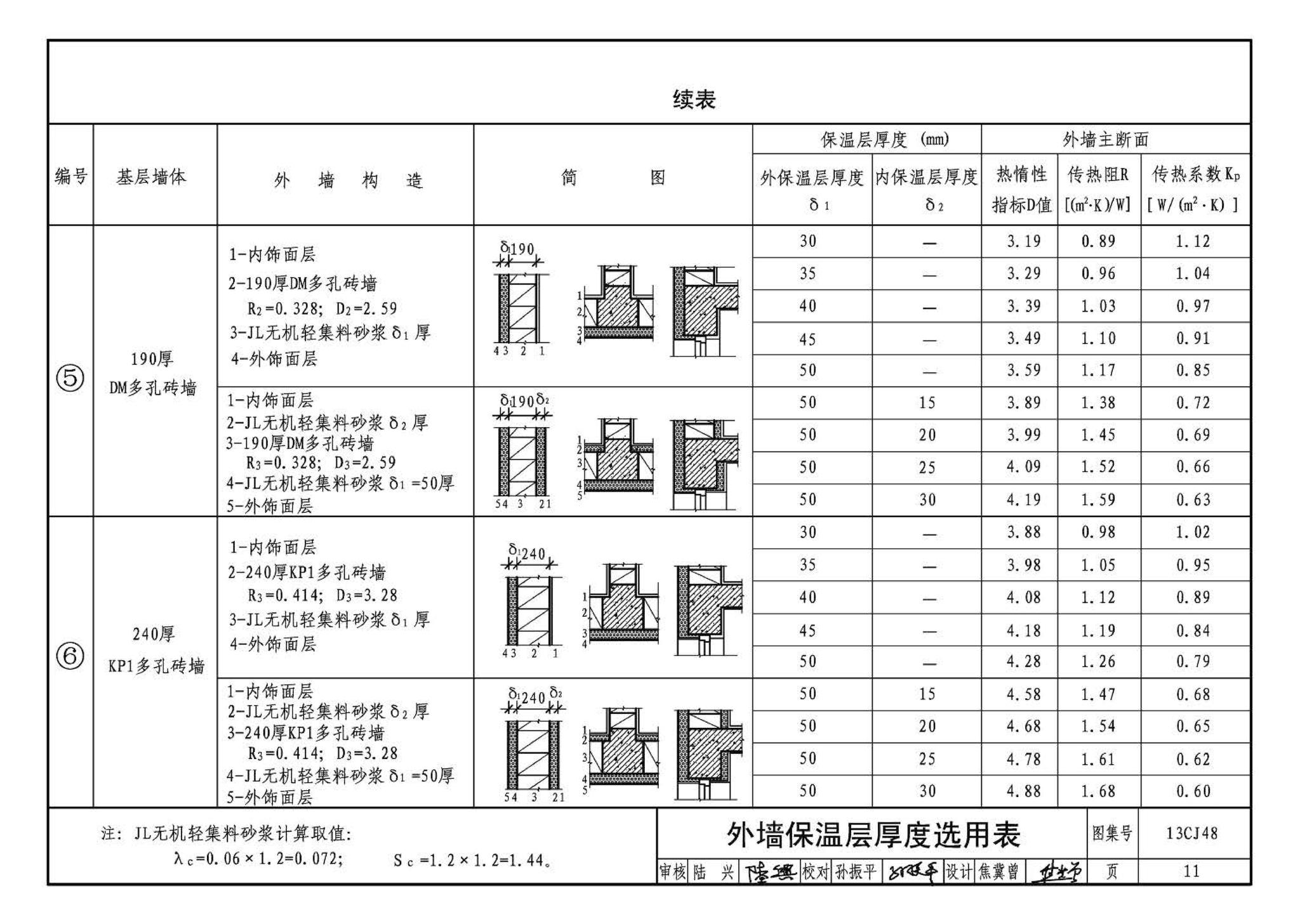 13CJ48--JL无机轻集料砂浆保温系统建筑构造