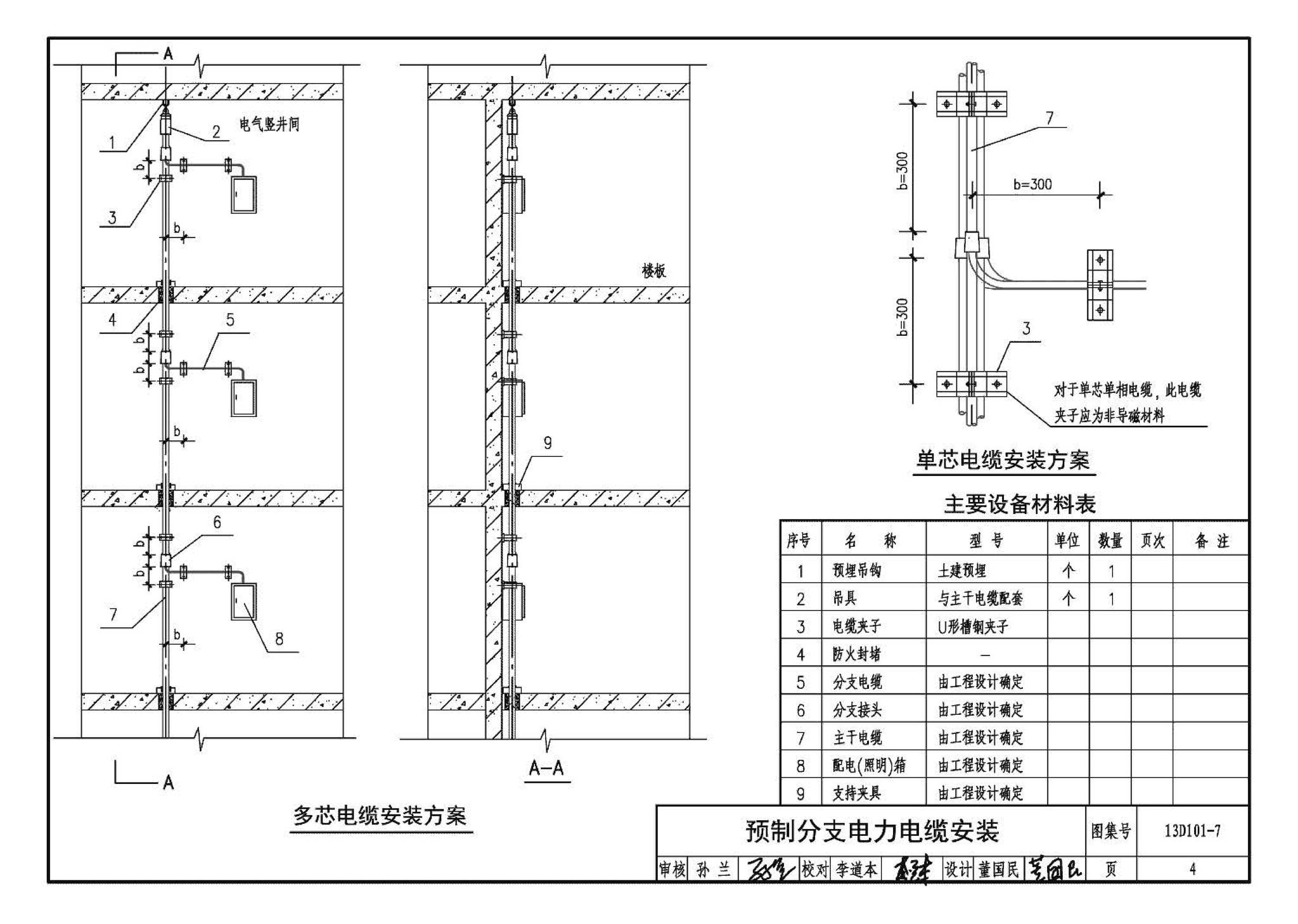 13D101-7--预制分支和铝合金电力电缆