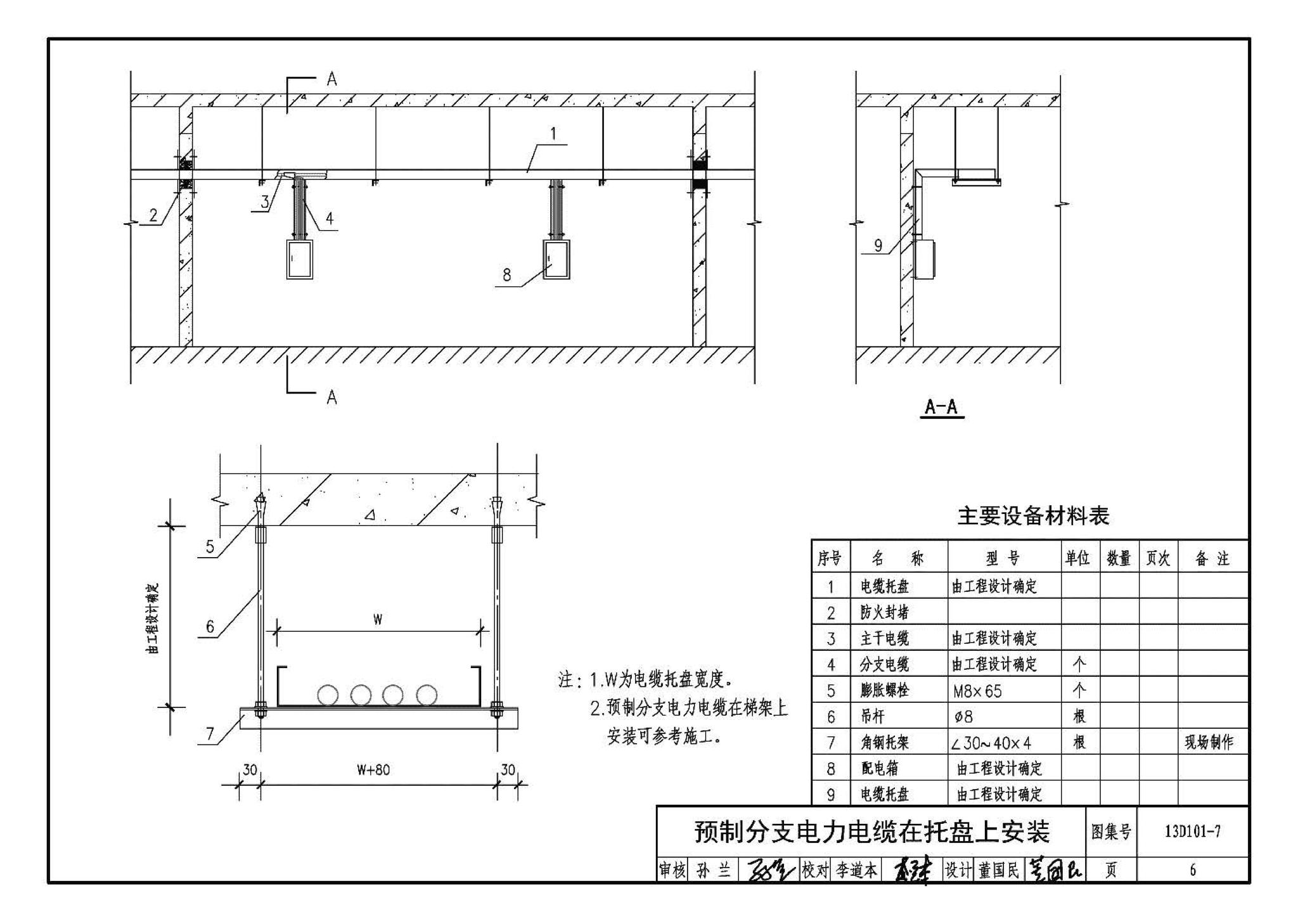 13D101-7--预制分支和铝合金电力电缆