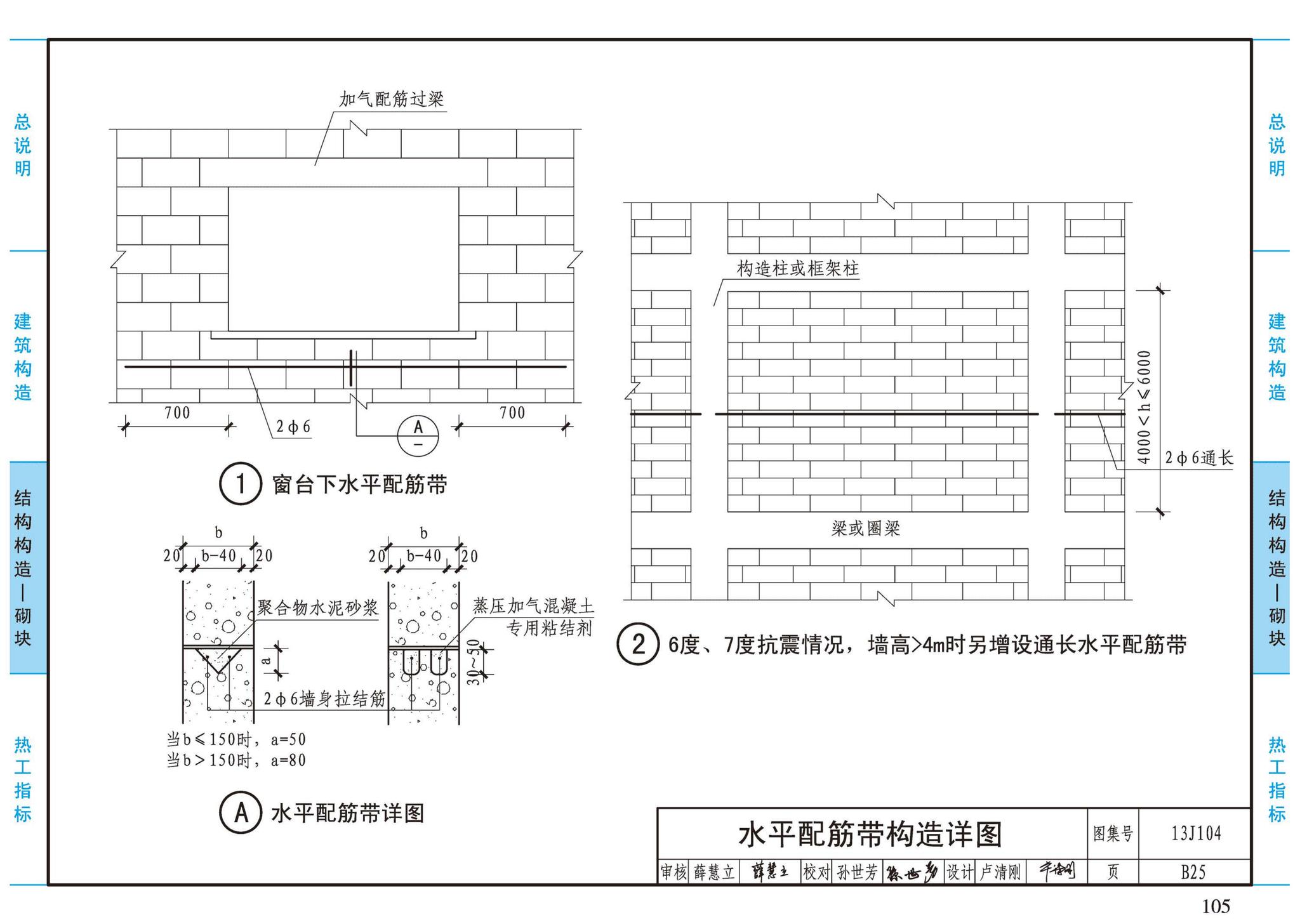 13J104--蒸压加气混凝土砌块、板材构造