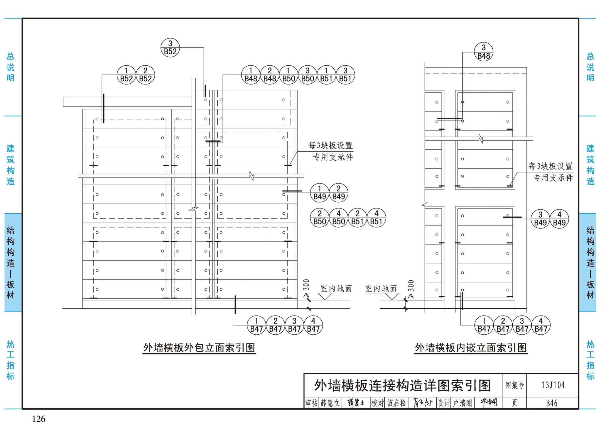 13J104--蒸压加气混凝土砌块、板材构造