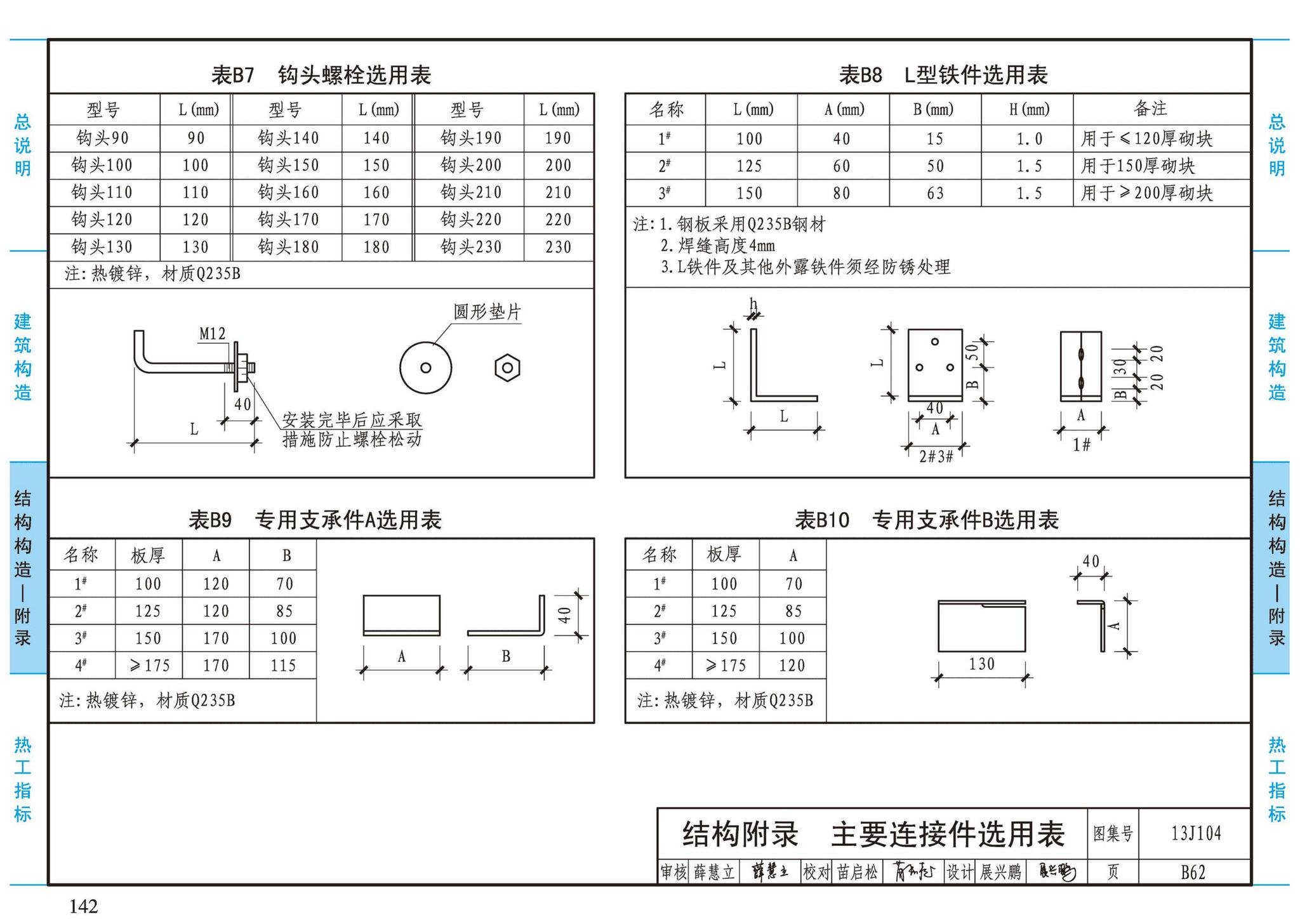 13J104--蒸压加气混凝土砌块、板材构造