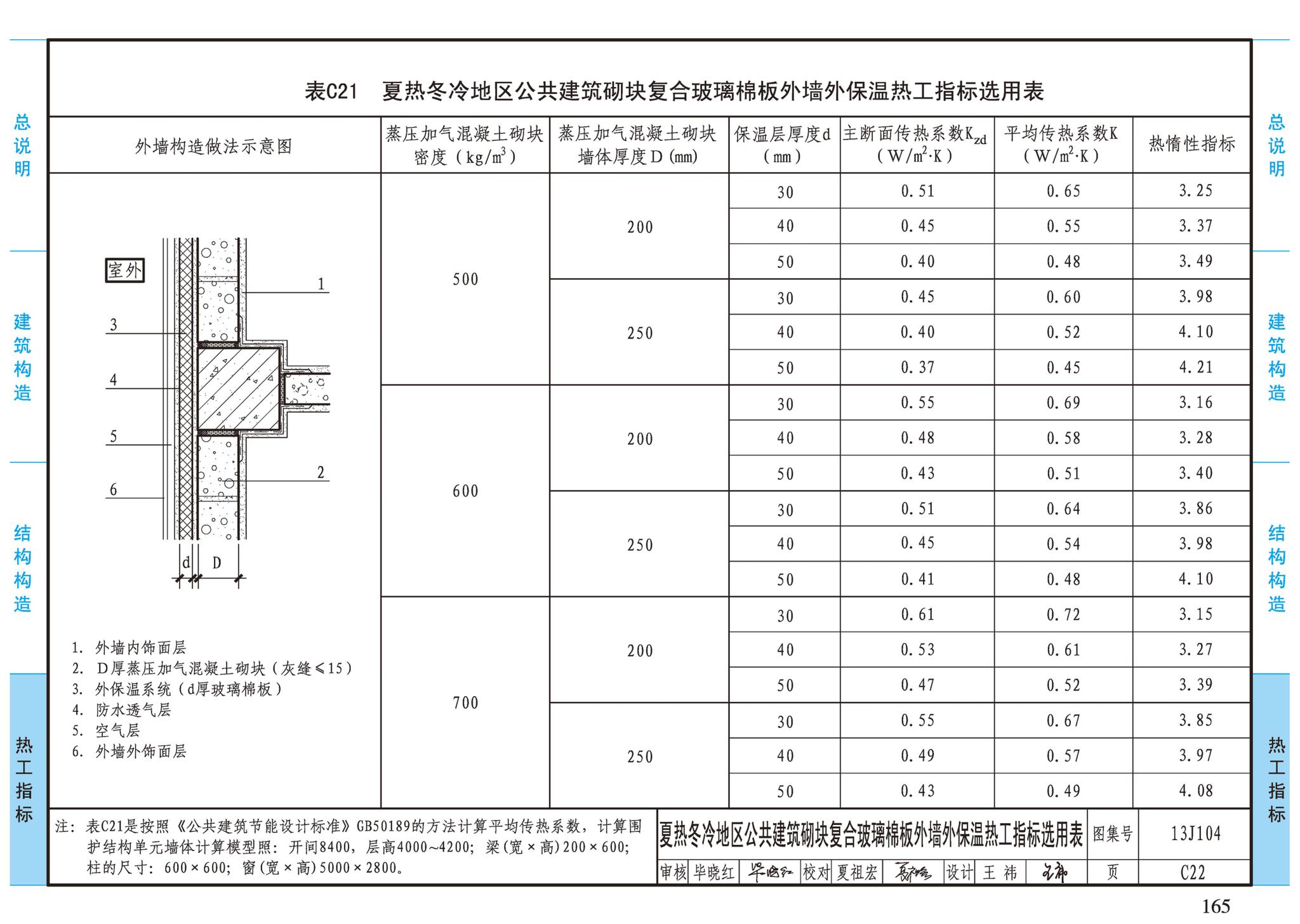 13J104--蒸压加气混凝土砌块、板材构造