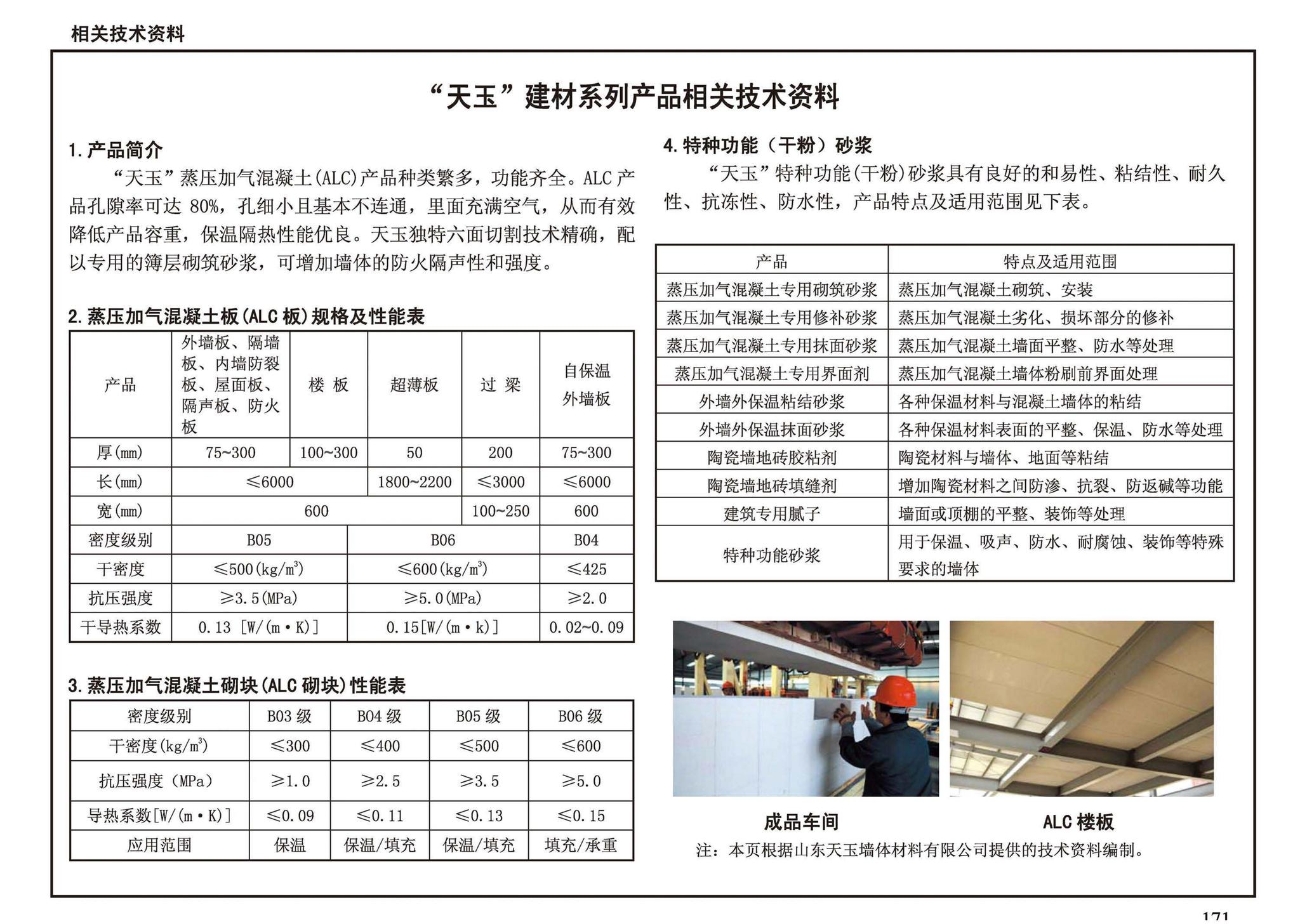 13J104--蒸压加气混凝土砌块、板材构造