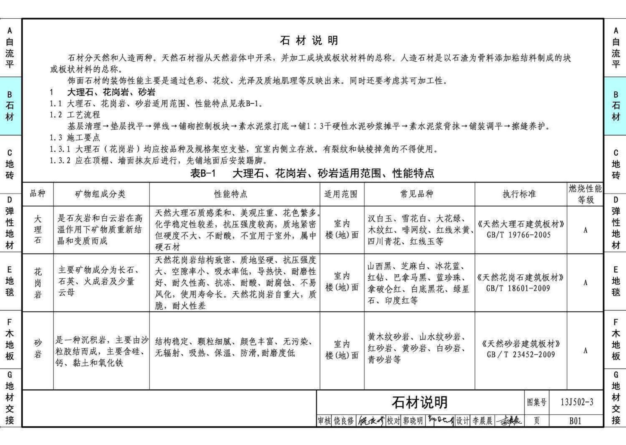 13J502-3--内装修—楼（地）面装修