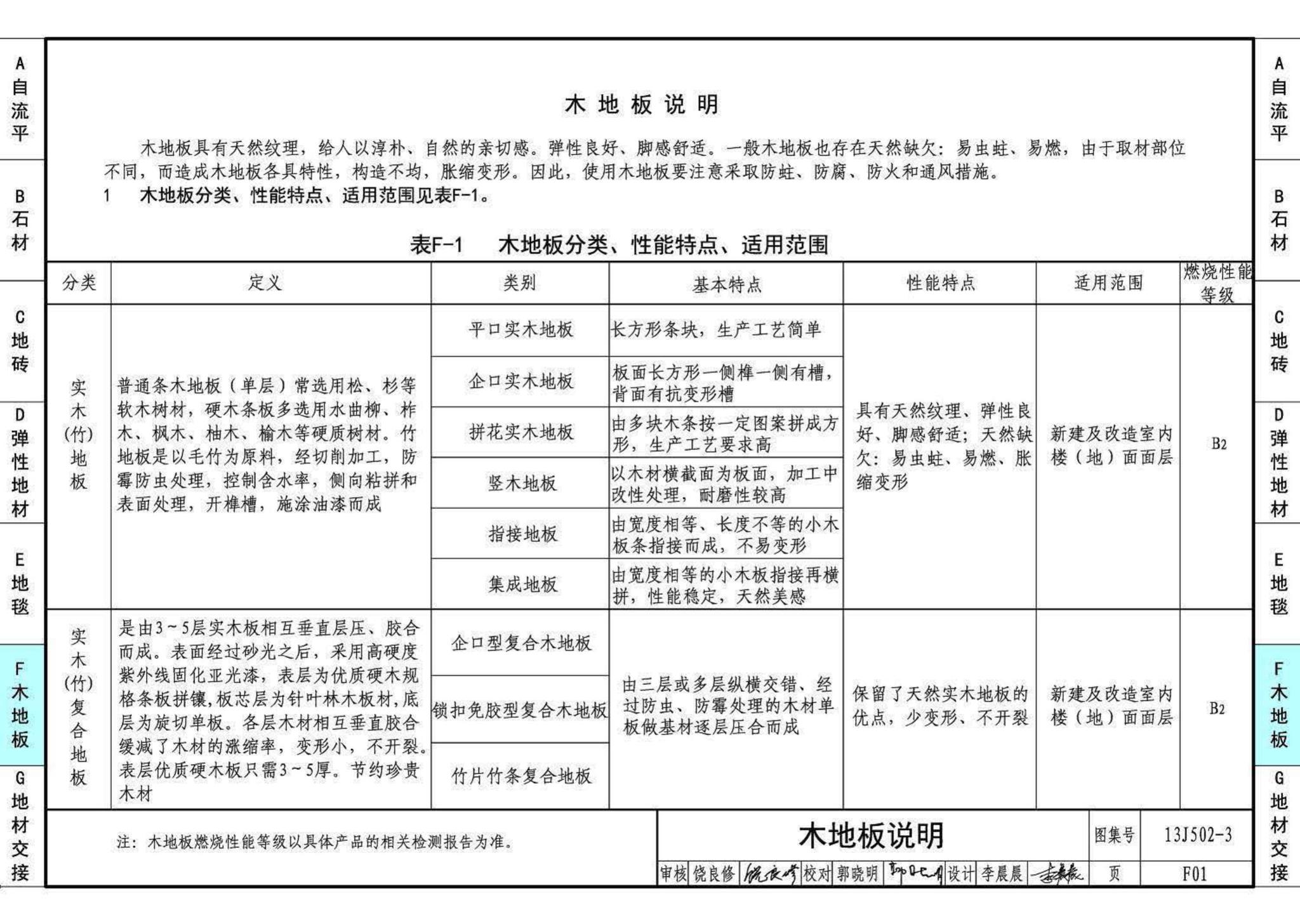 13J502-3--内装修—楼（地）面装修