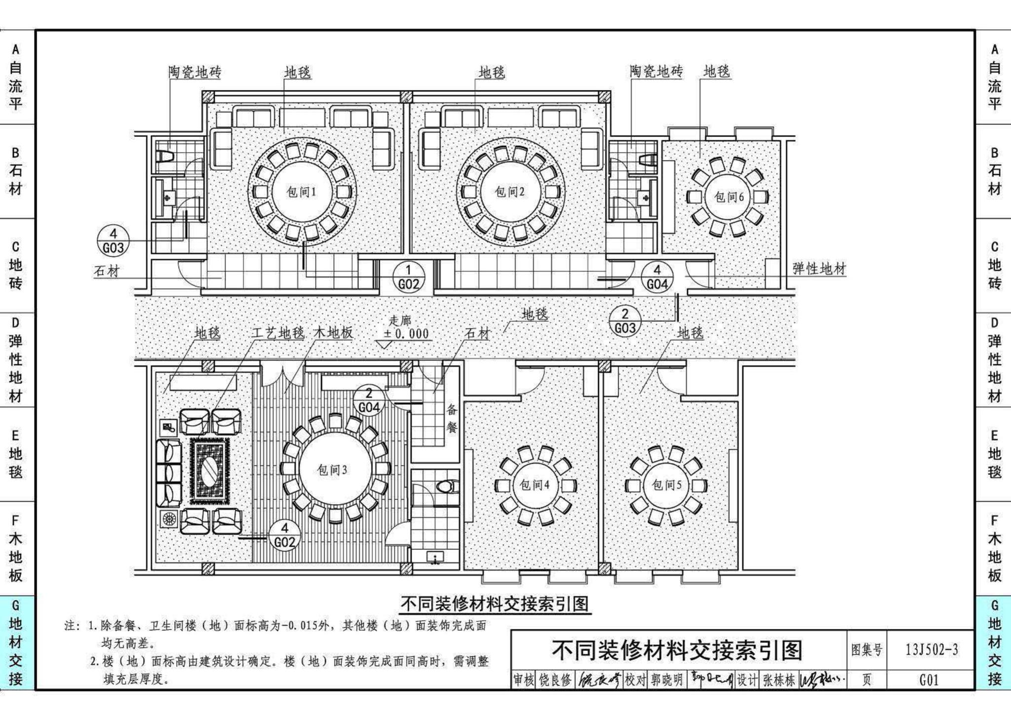 13J502-3--内装修—楼（地）面装修