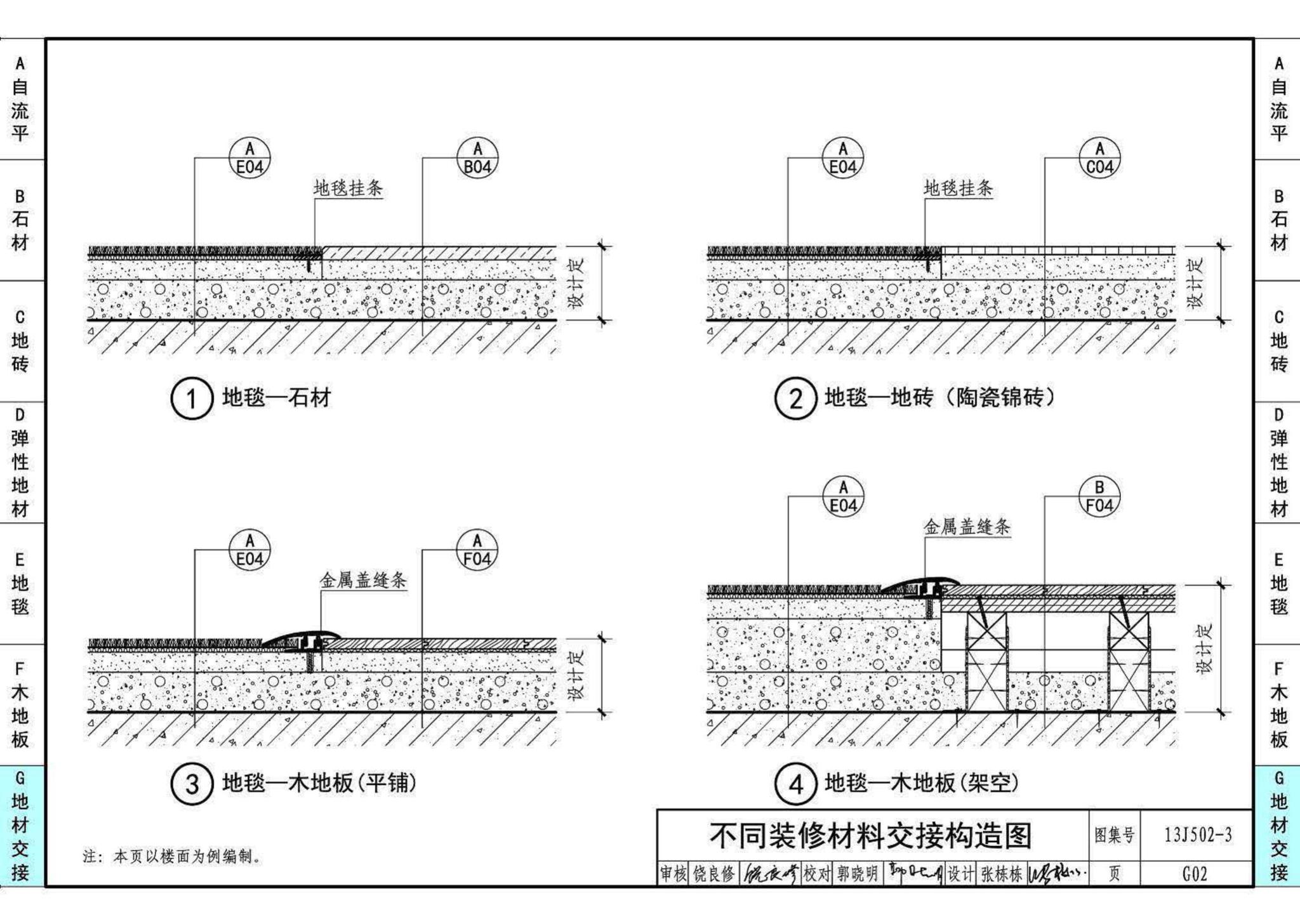 13J502-3--内装修—楼（地）面装修