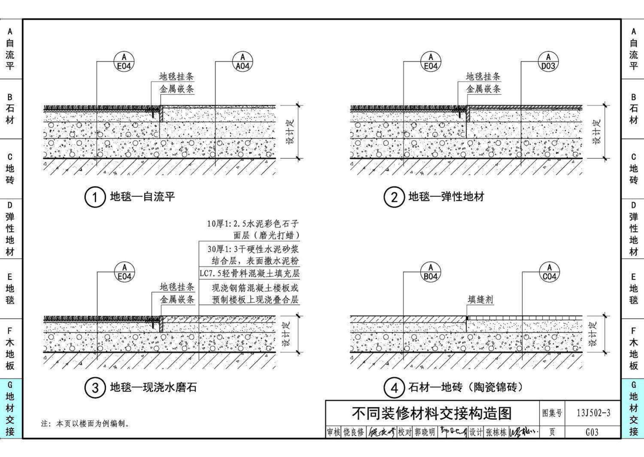 13J502-3--内装修—楼（地）面装修