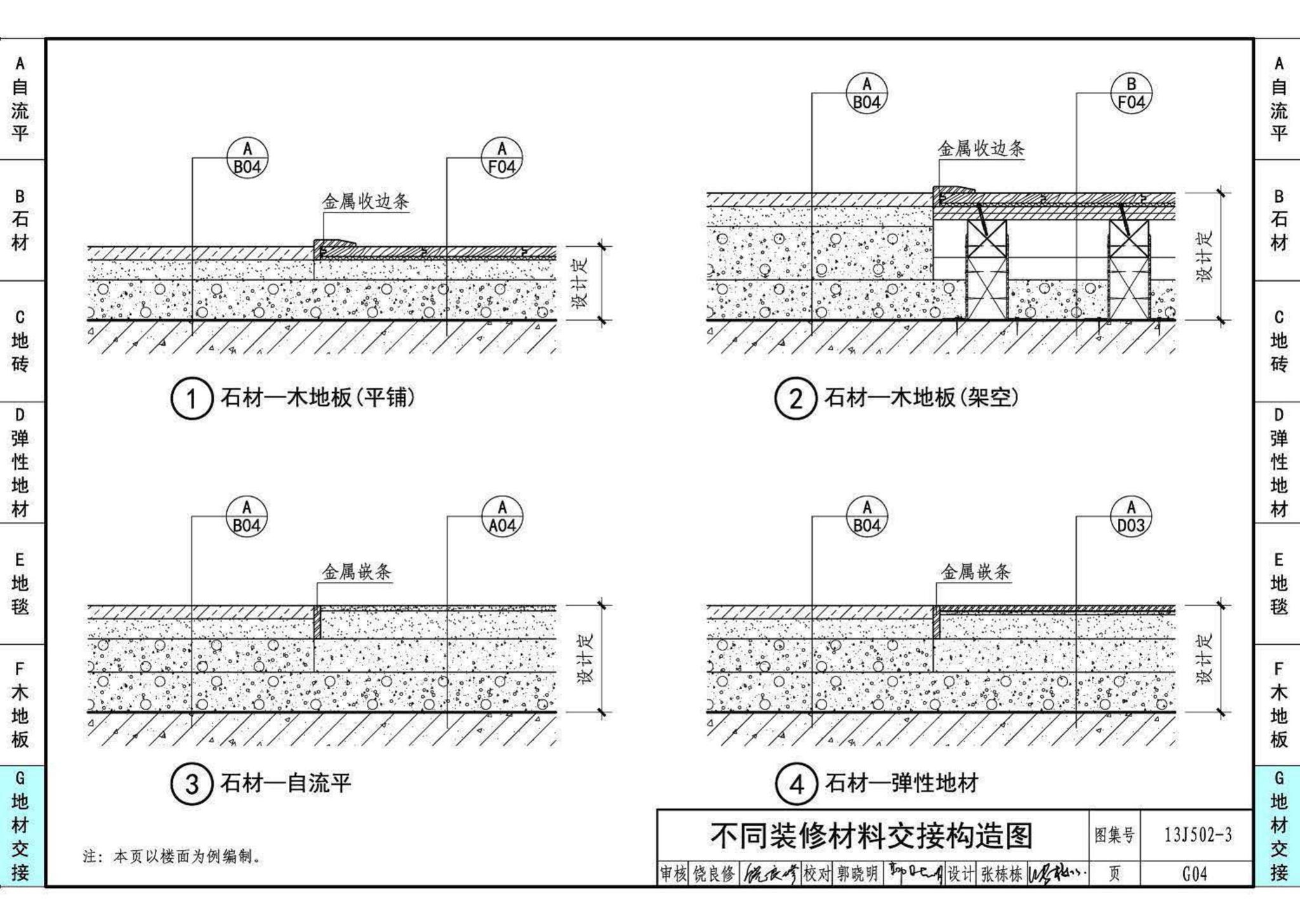 13J502-3--内装修—楼（地）面装修