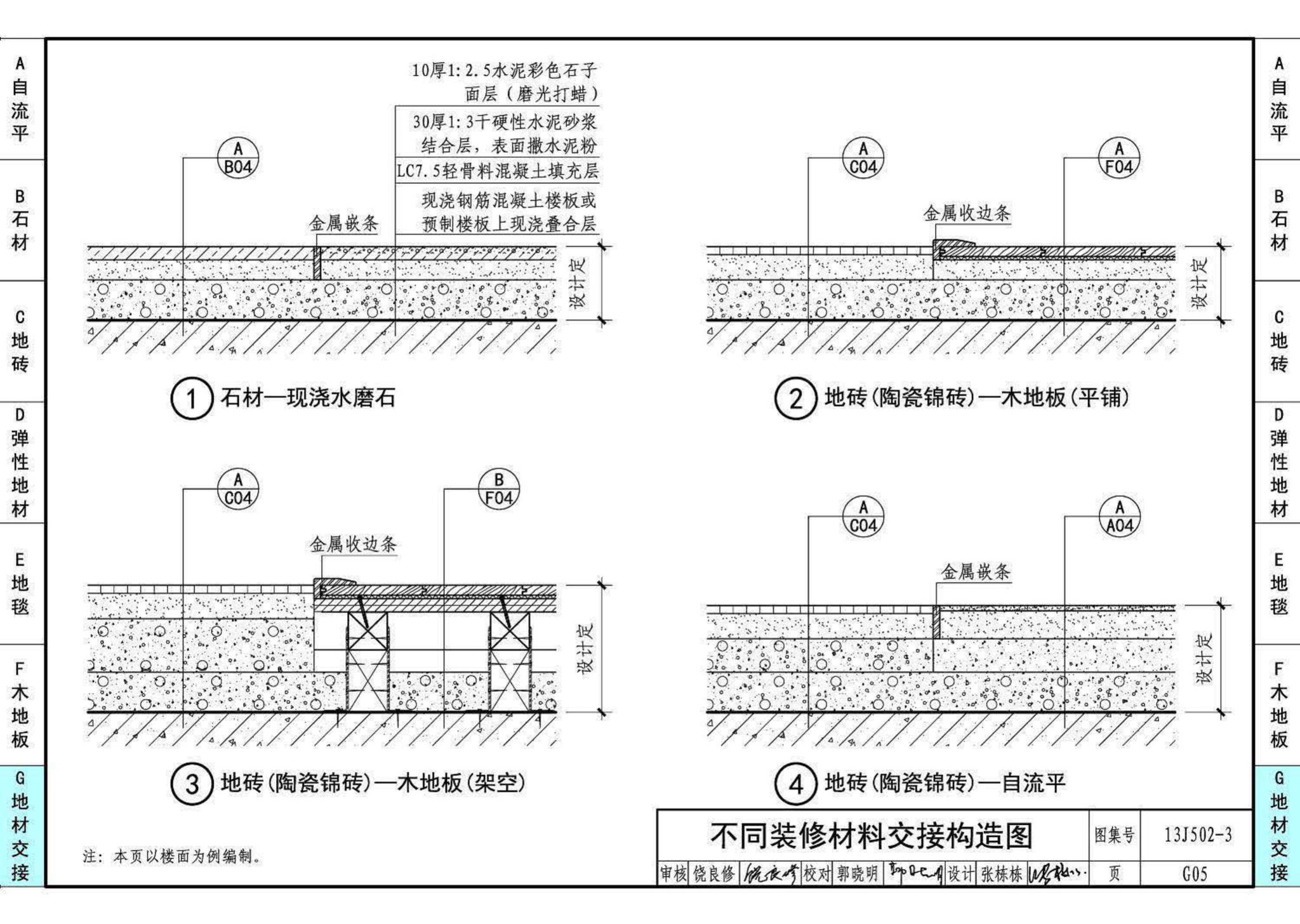 13J502-3--内装修—楼（地）面装修