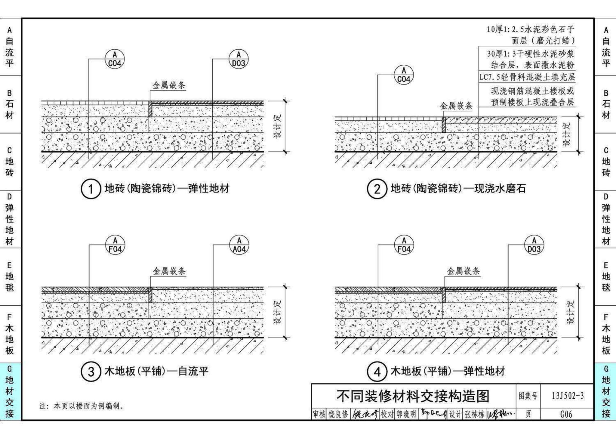 13J502-3--内装修—楼（地）面装修