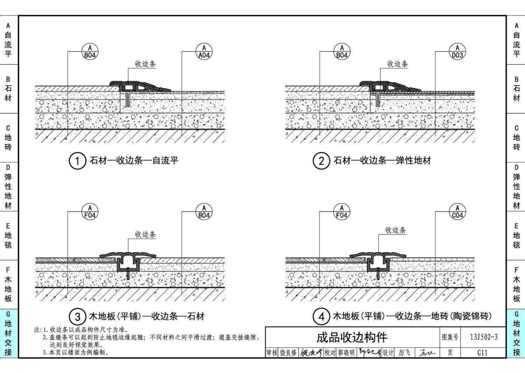 13J502-3--内装修—楼（地）面装修