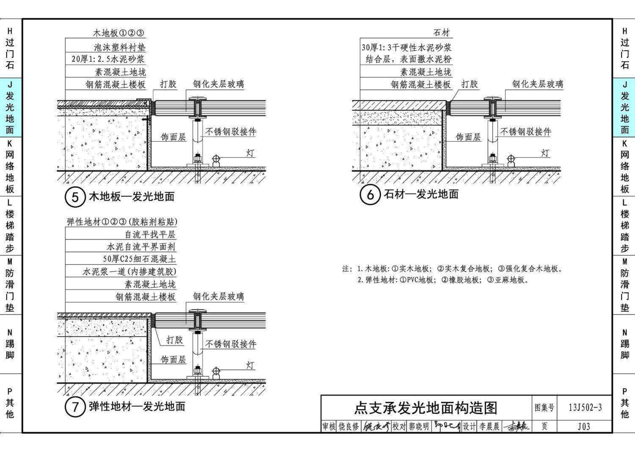 13J502-3--内装修—楼（地）面装修