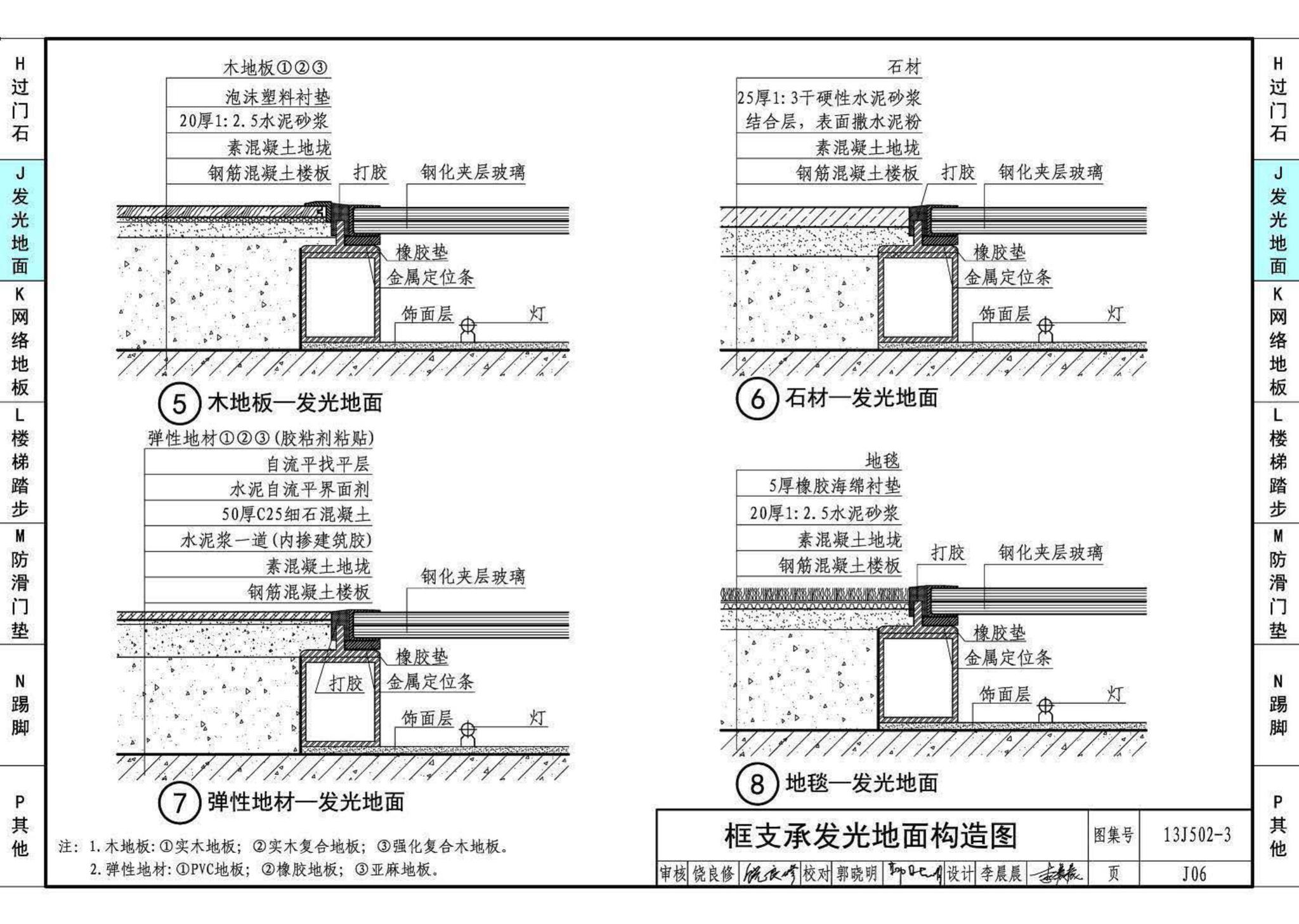 13J502-3--内装修—楼（地）面装修