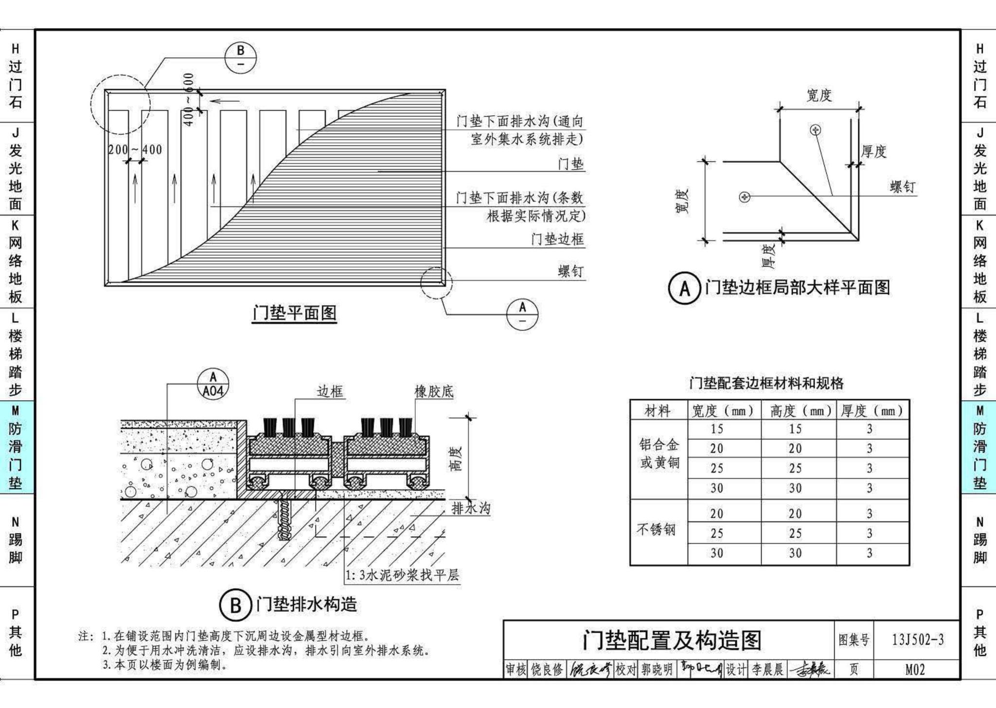 13J502-3--内装修—楼（地）面装修