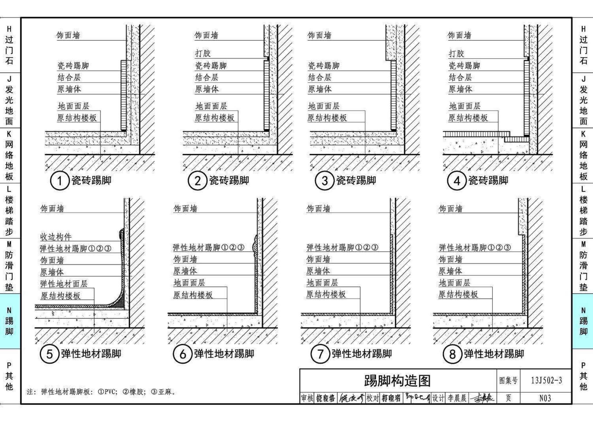 13J502-3--内装修—楼（地）面装修