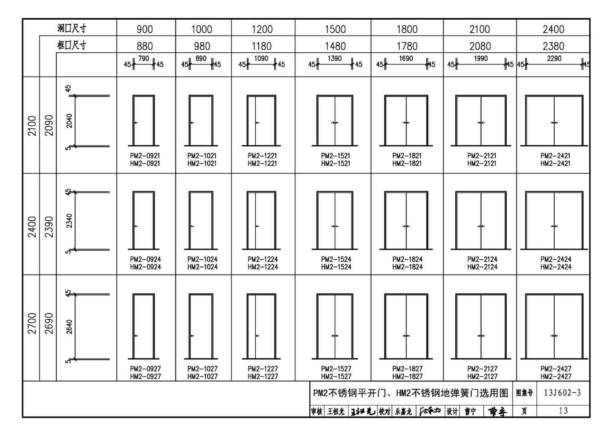 13J602-3--不锈钢门窗