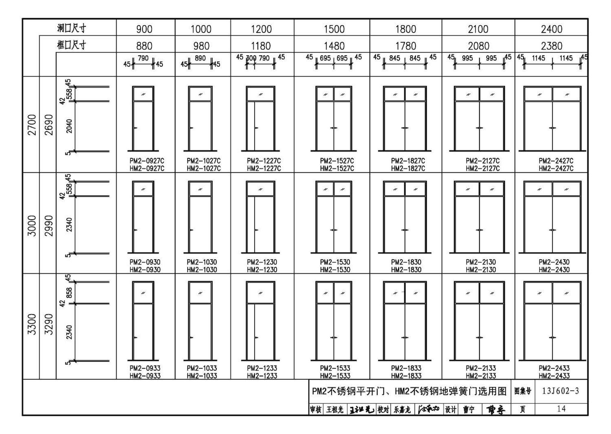 13J602-3--不锈钢门窗