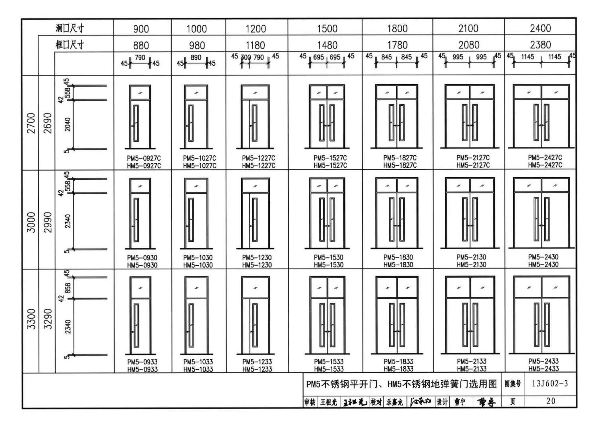 13J602-3--不锈钢门窗