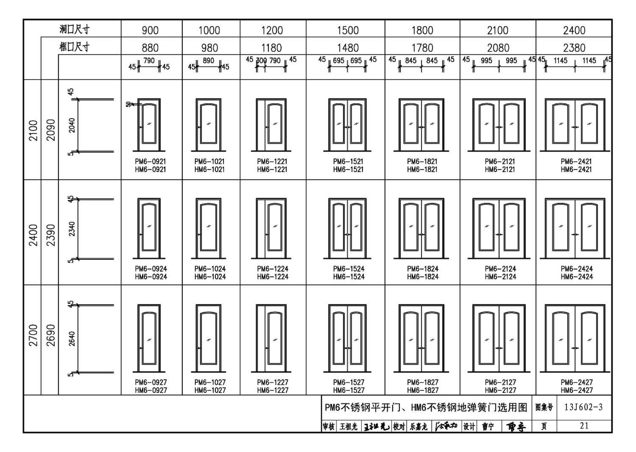 13J602-3--不锈钢门窗