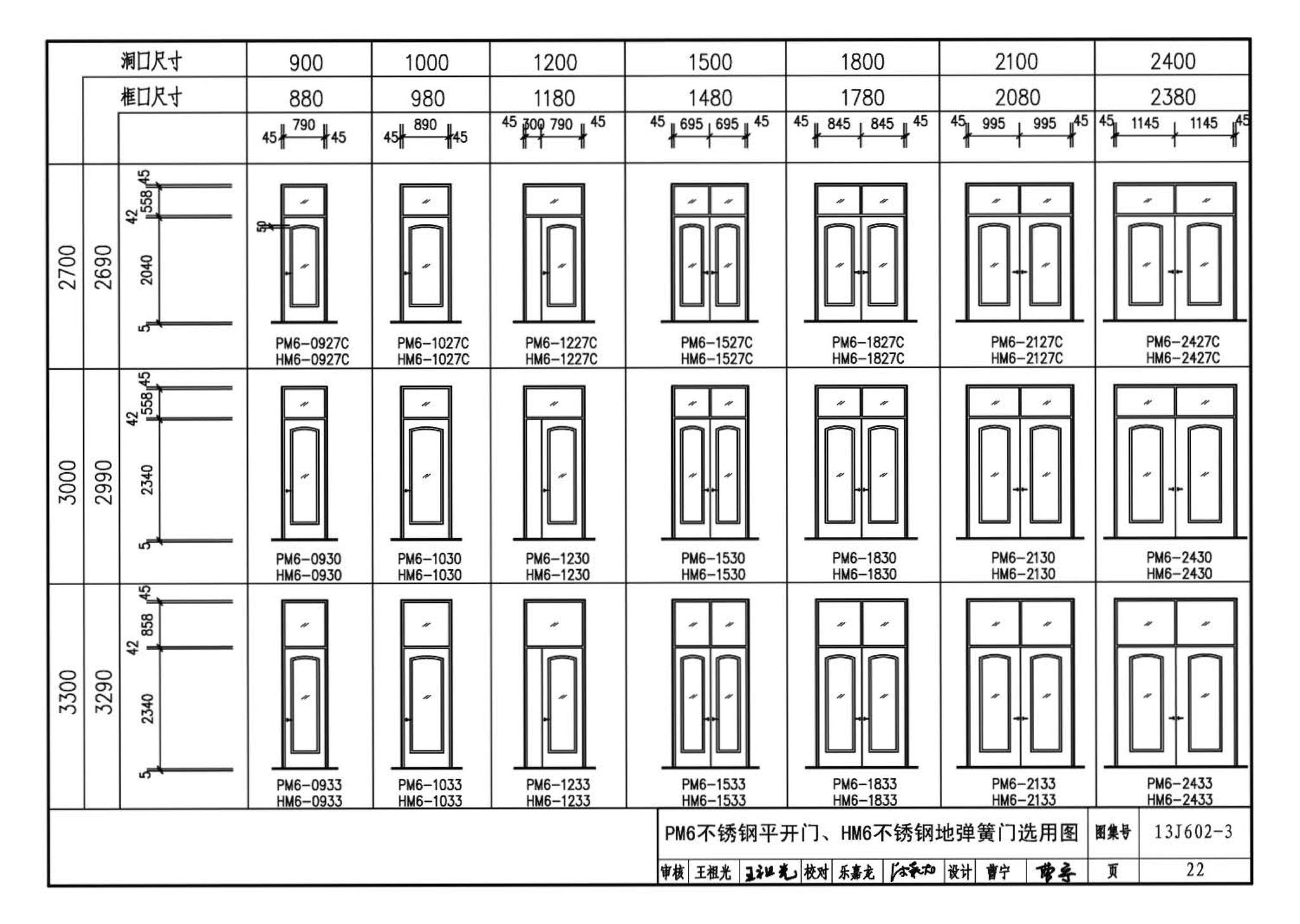 13J602-3--不锈钢门窗