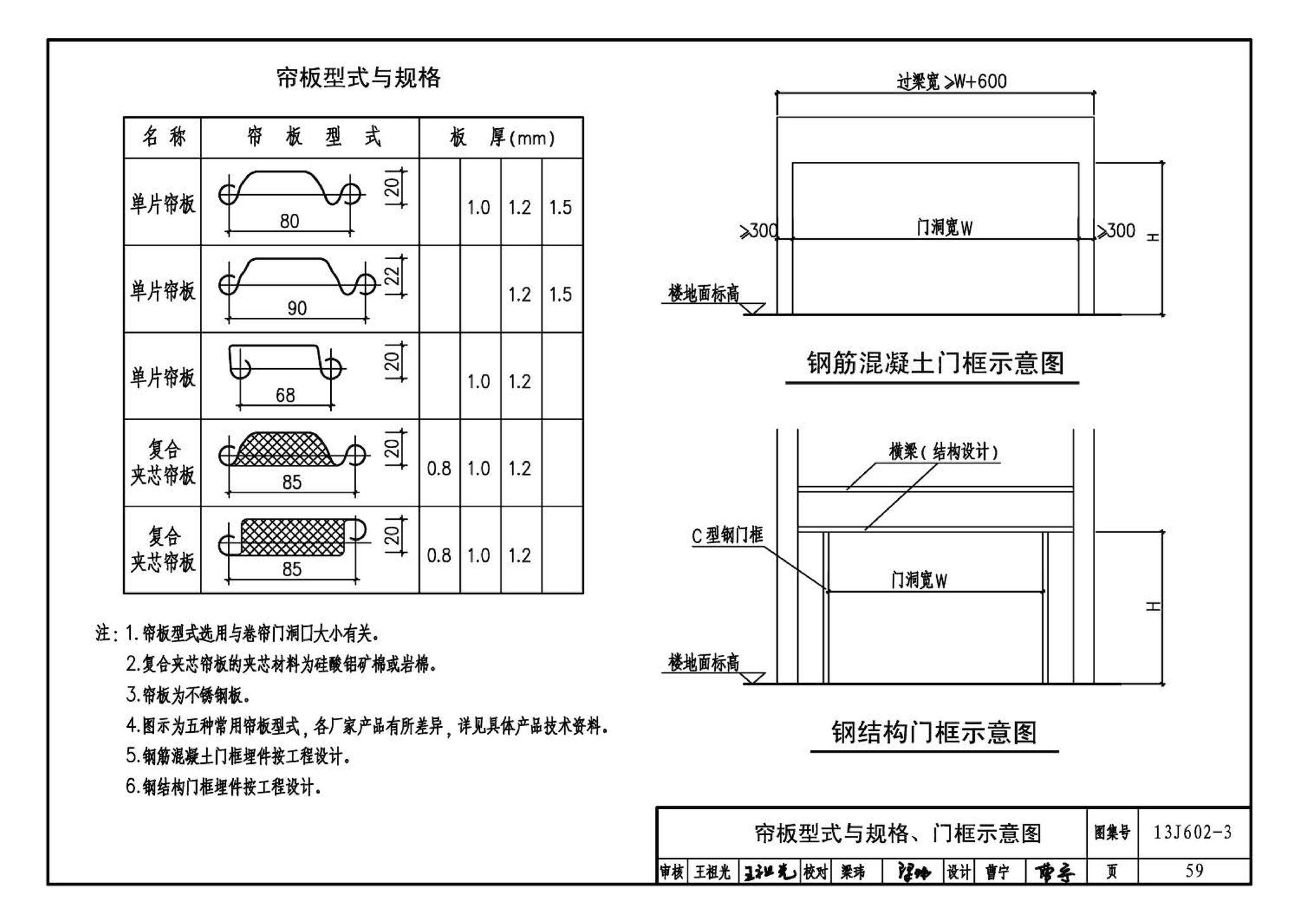 13J602-3--不锈钢门窗