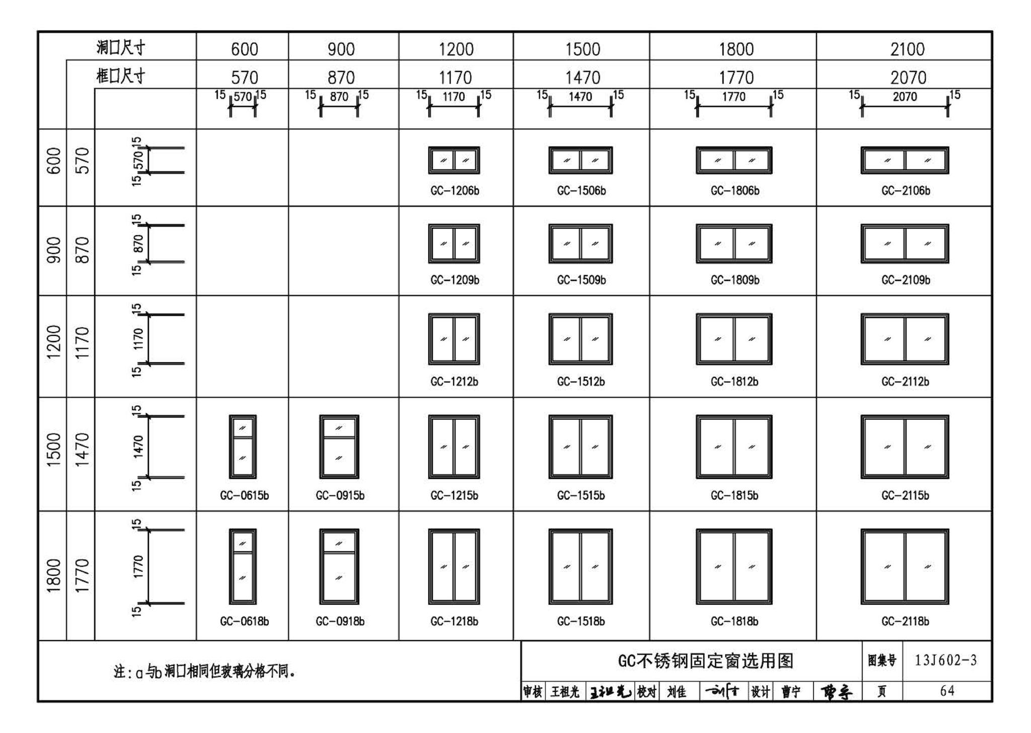 13J602-3--不锈钢门窗