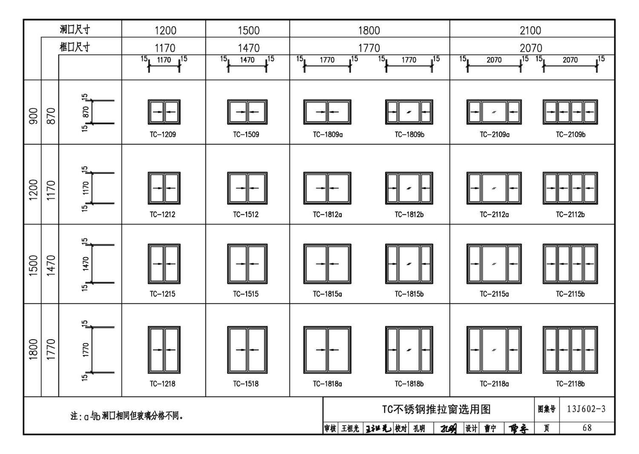 13J602-3--不锈钢门窗