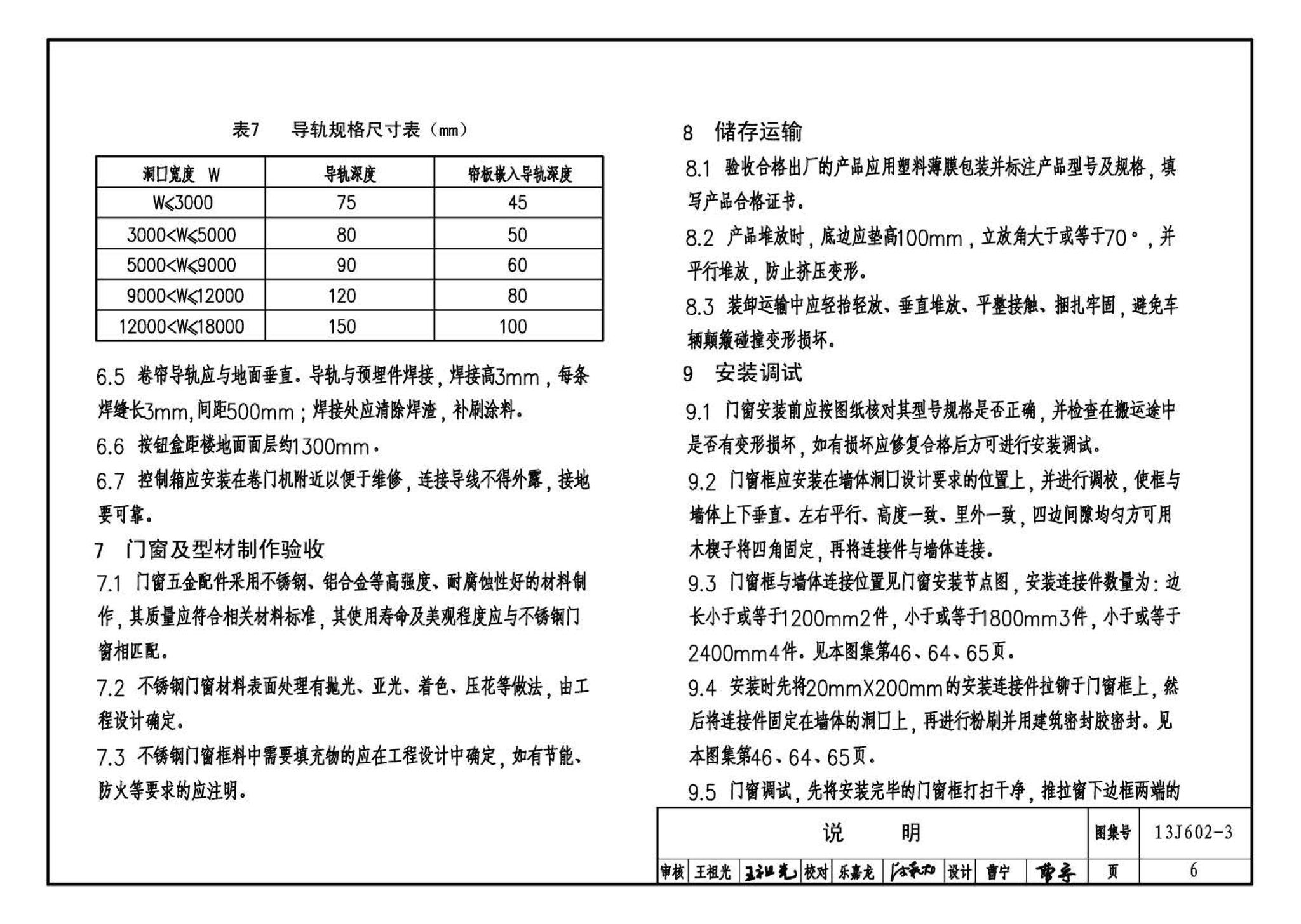 13J602-3--不锈钢门窗