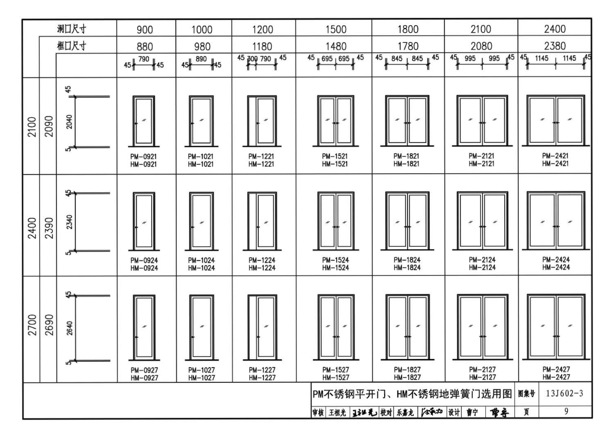 13J602-3--不锈钢门窗