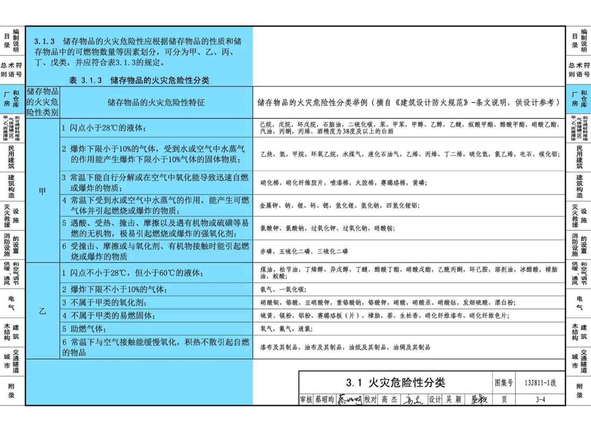 13J811-1改--《建筑设计防火规范》图示