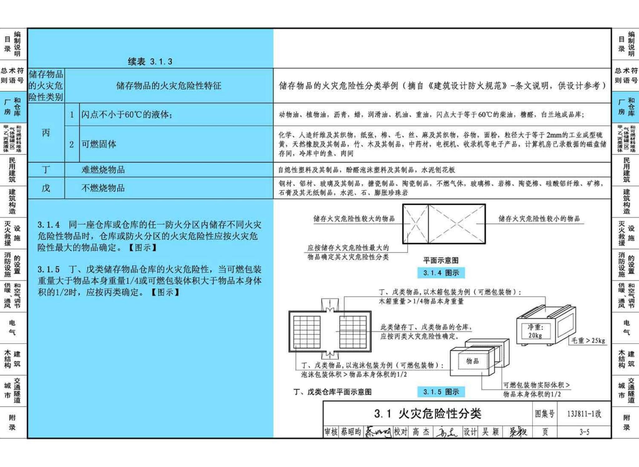 13J811-1改--《建筑设计防火规范》图示