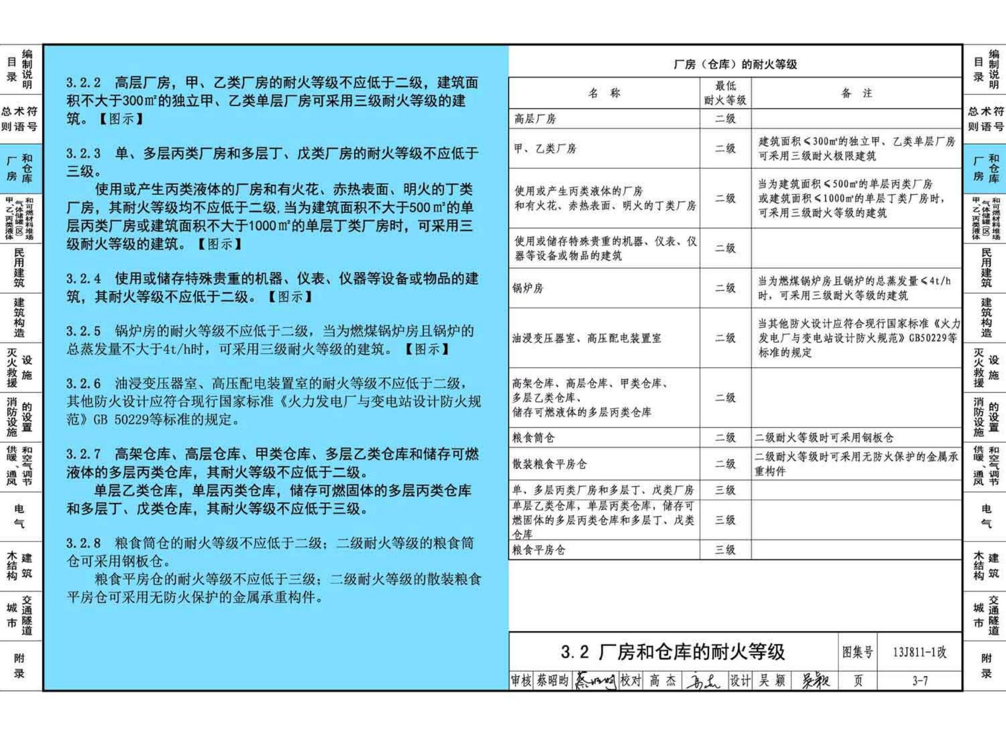 13J811-1改--《建筑设计防火规范》图示