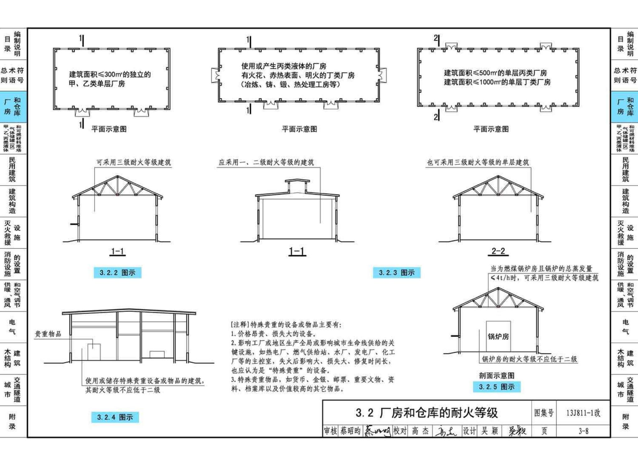 13J811-1改--《建筑设计防火规范》图示