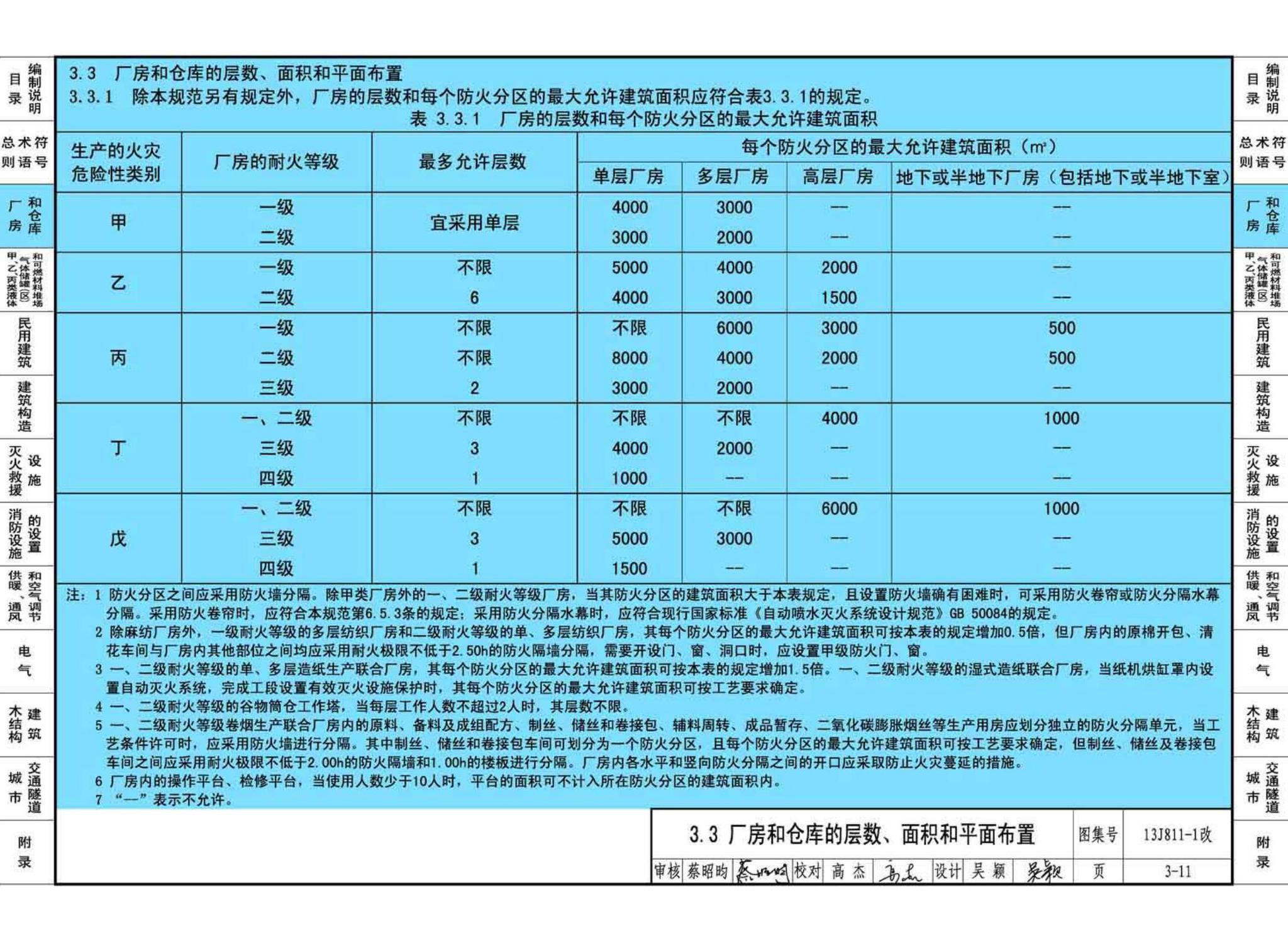 13J811-1改--《建筑设计防火规范》图示