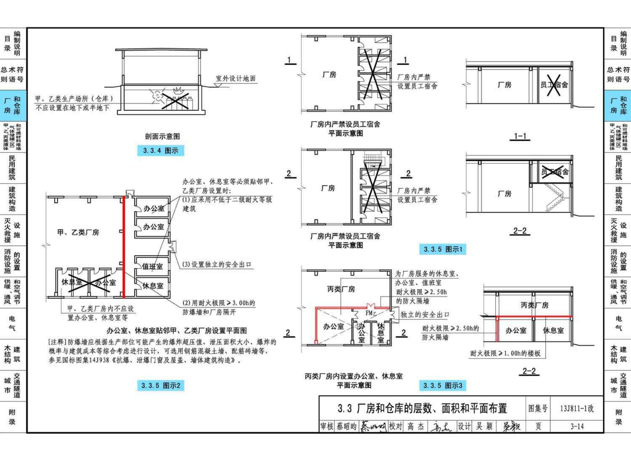 13J811-1改--《建筑设计防火规范》图示