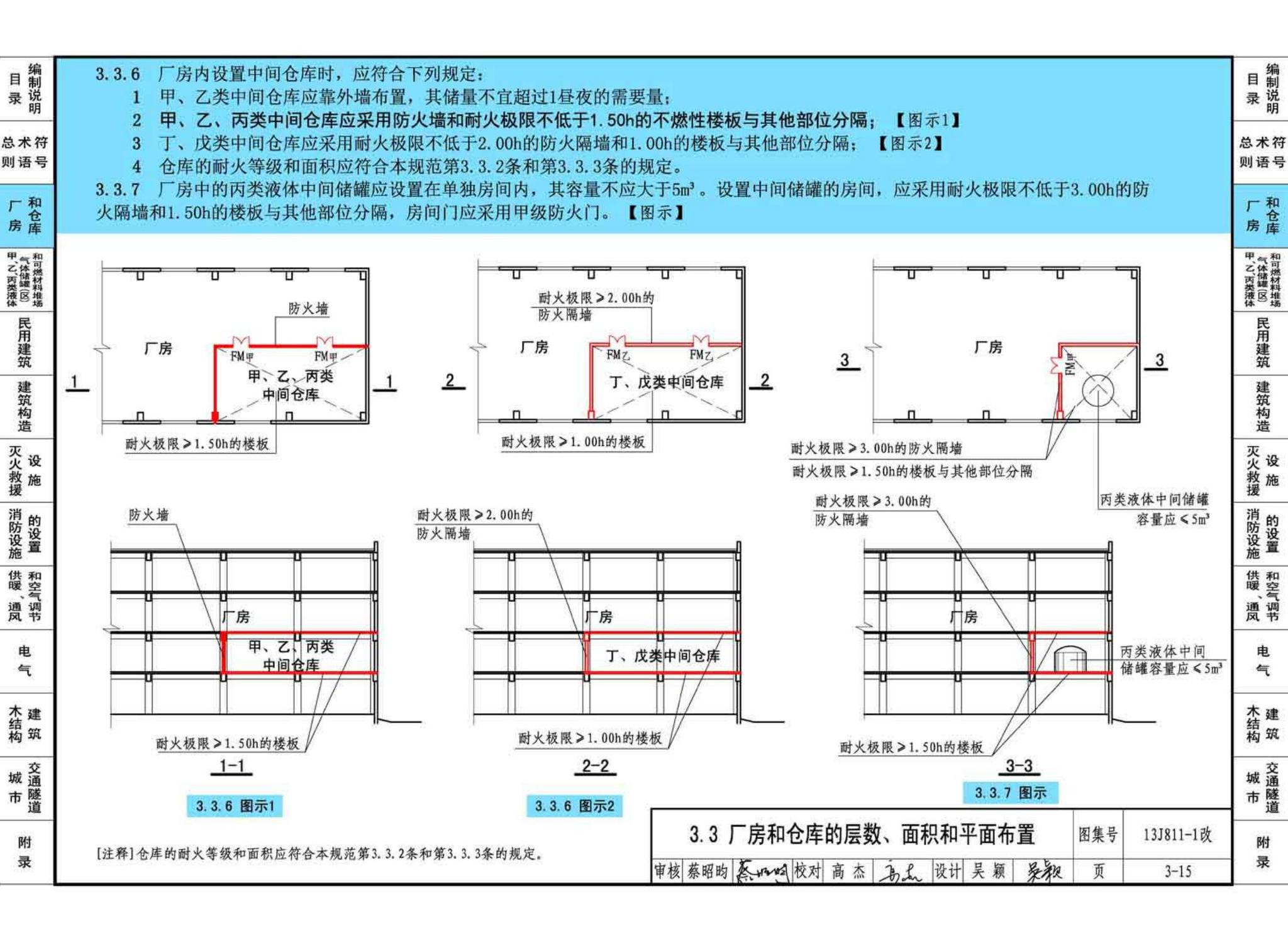 13J811-1改--《建筑设计防火规范》图示