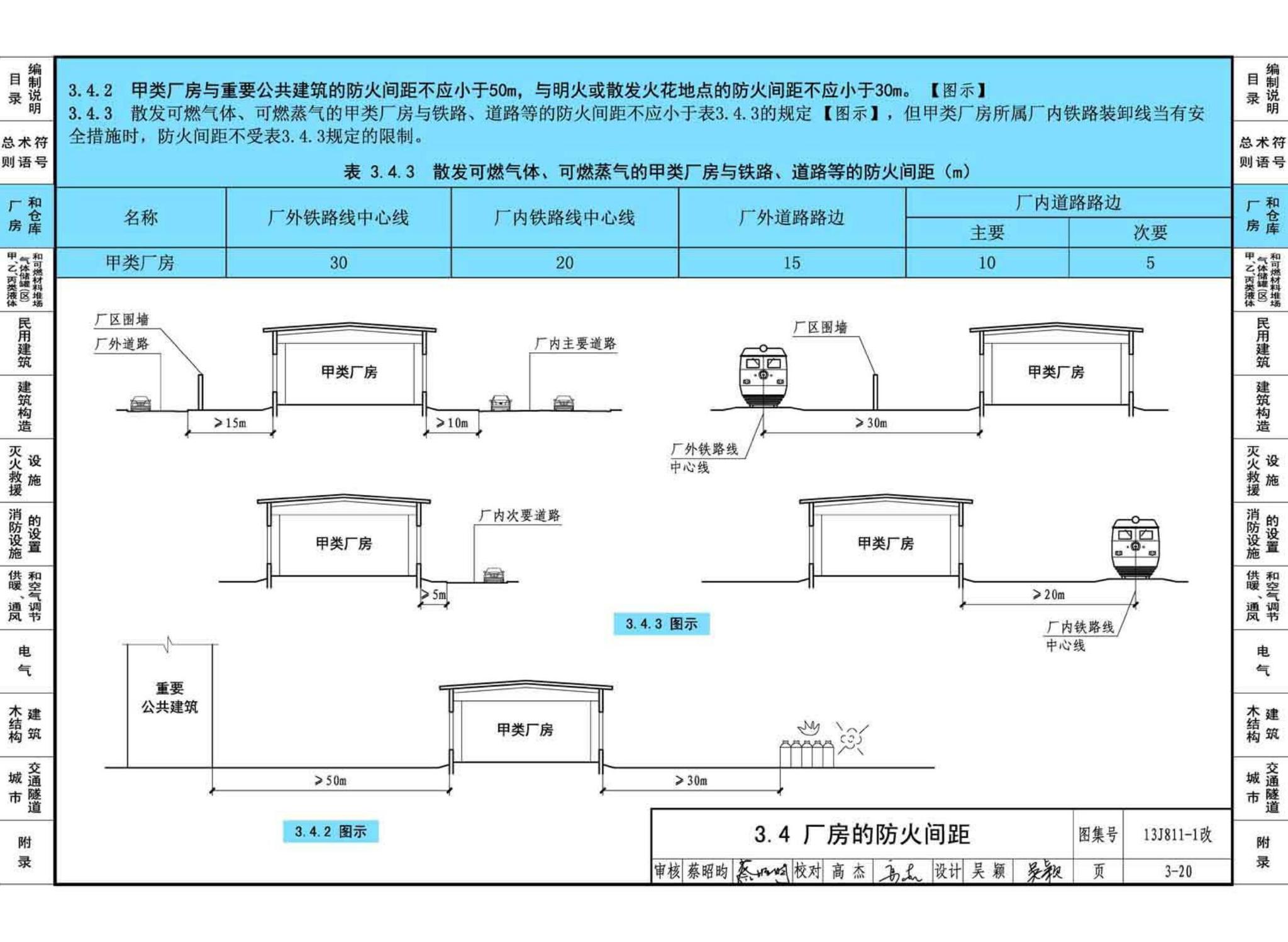 13J811-1改--《建筑设计防火规范》图示