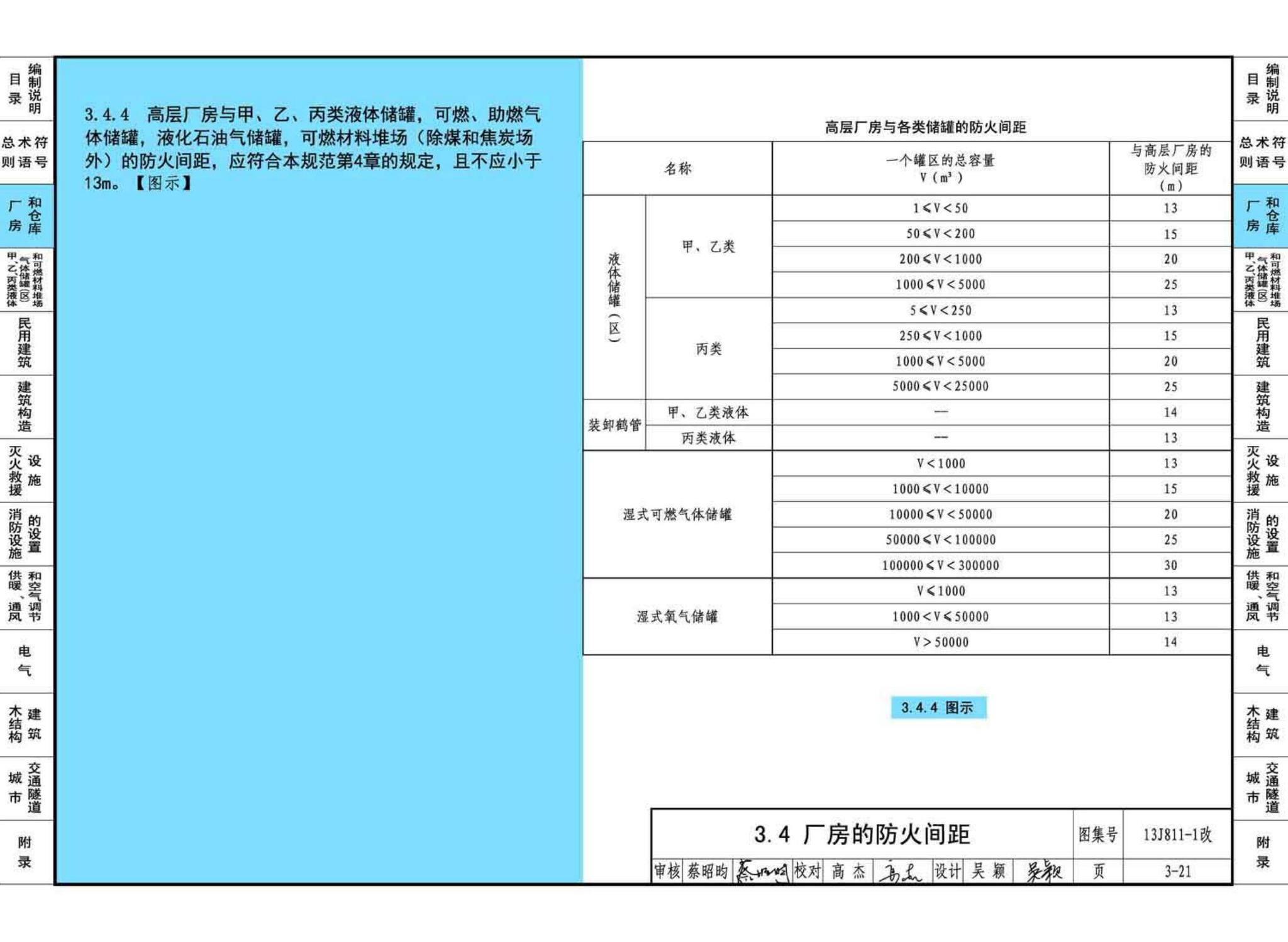 13J811-1改--《建筑设计防火规范》图示