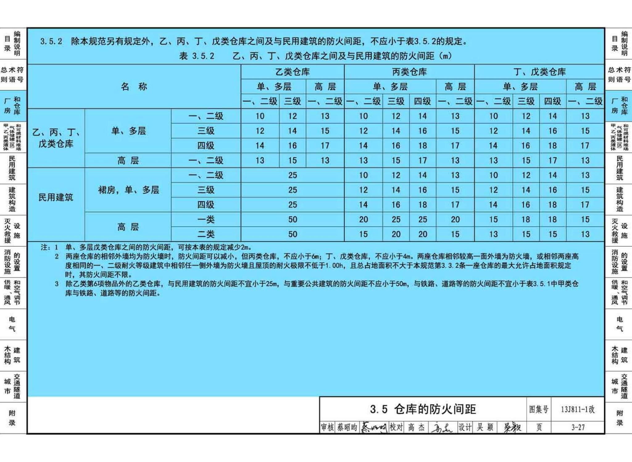 13J811-1改--《建筑设计防火规范》图示