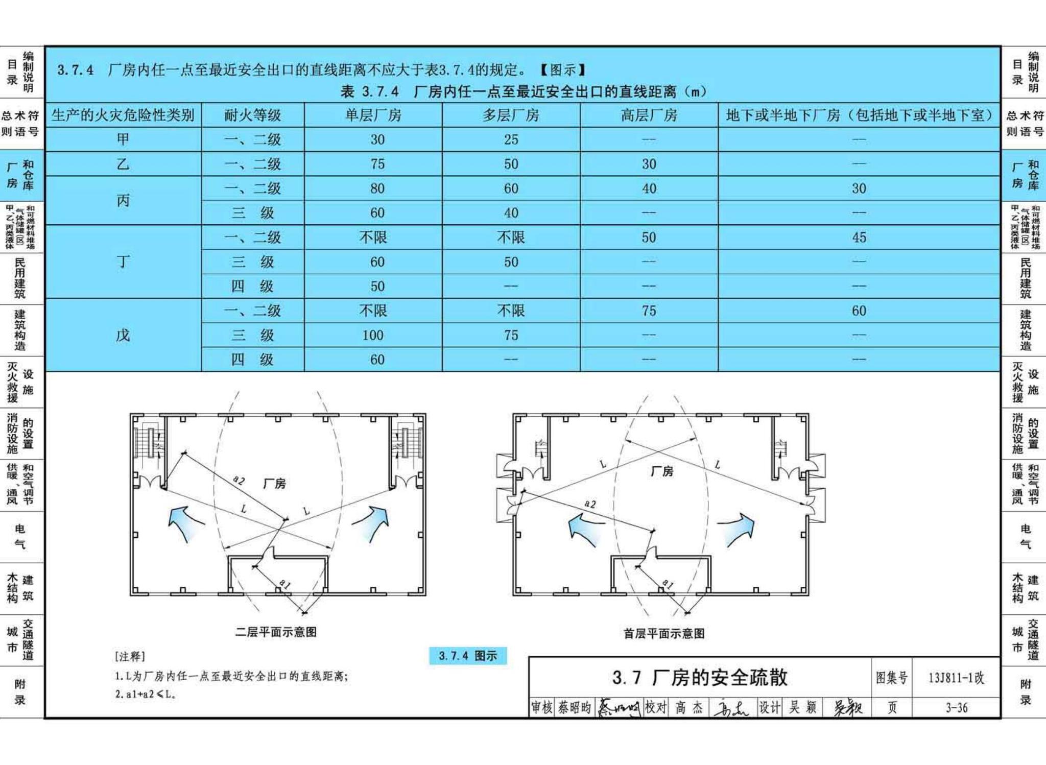 13J811-1改--《建筑设计防火规范》图示