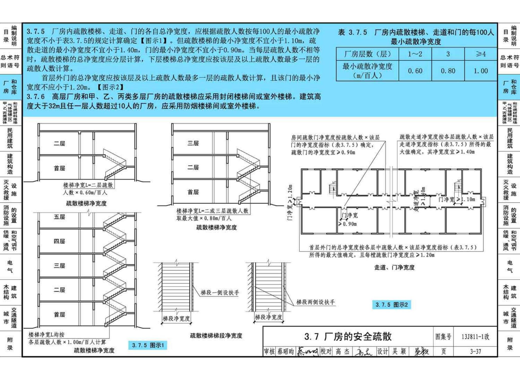 13J811-1改--《建筑设计防火规范》图示