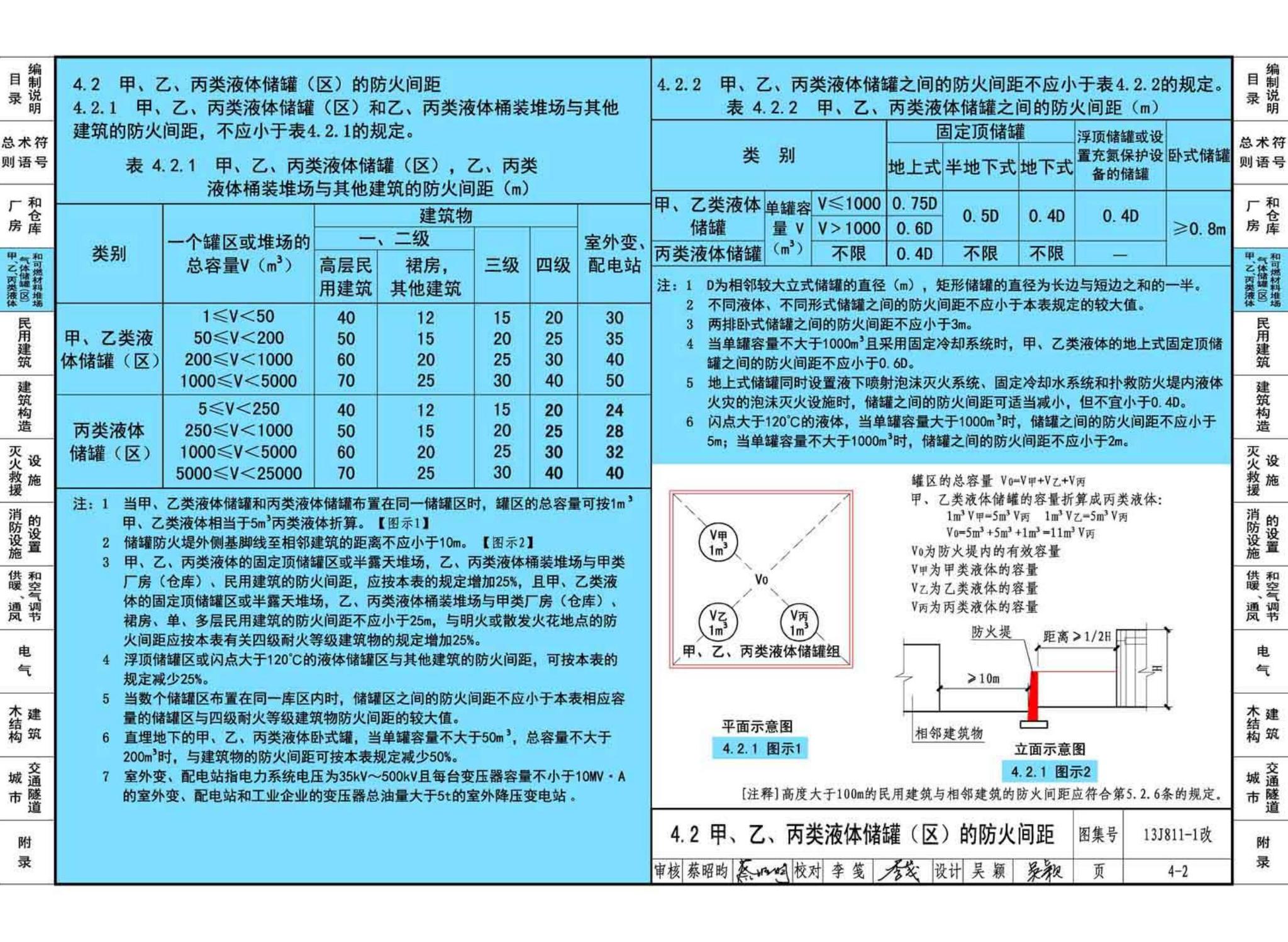 13J811-1改--《建筑设计防火规范》图示