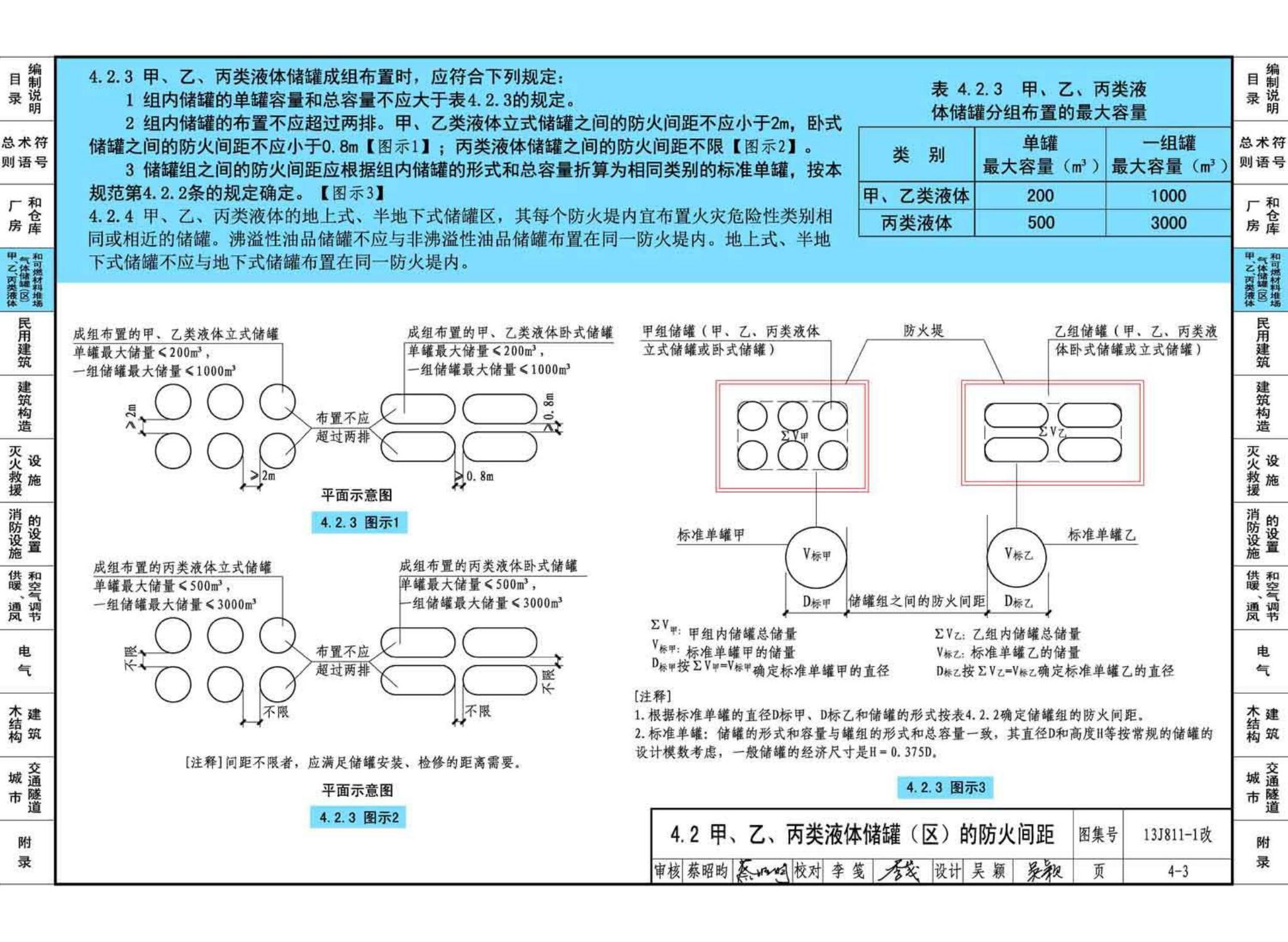 13J811-1改--《建筑设计防火规范》图示