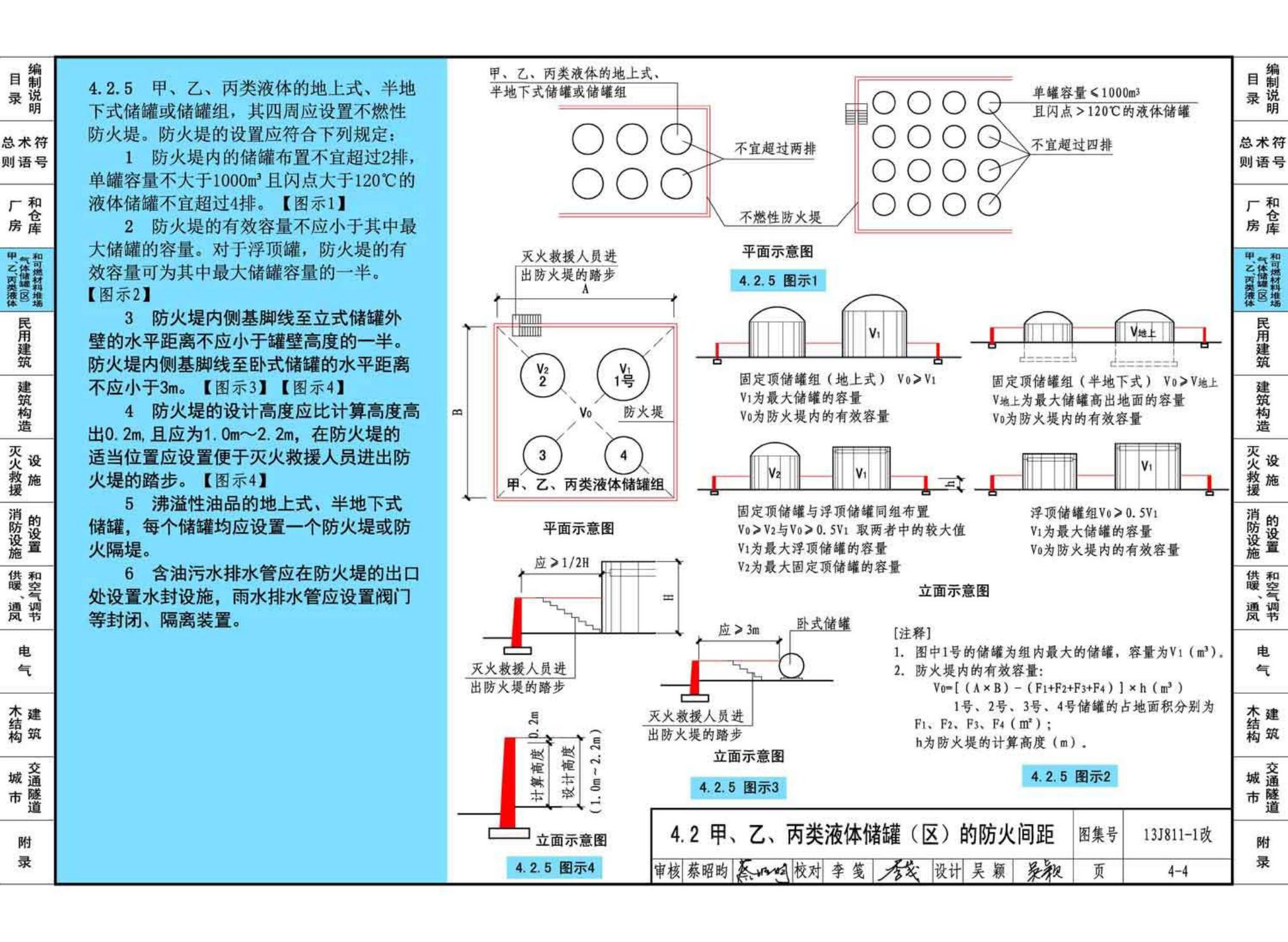 13J811-1改--《建筑设计防火规范》图示