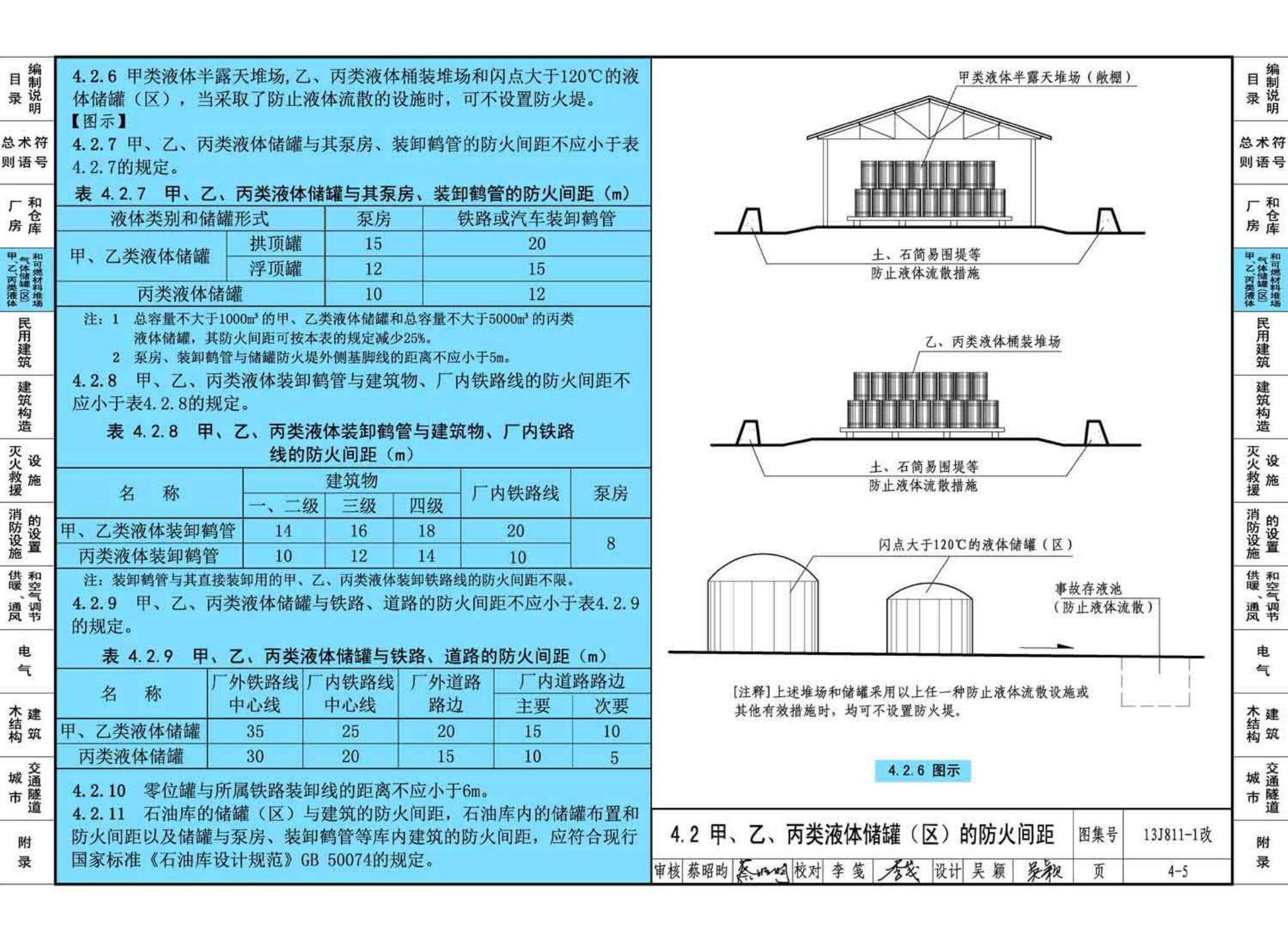 13J811-1改--《建筑设计防火规范》图示