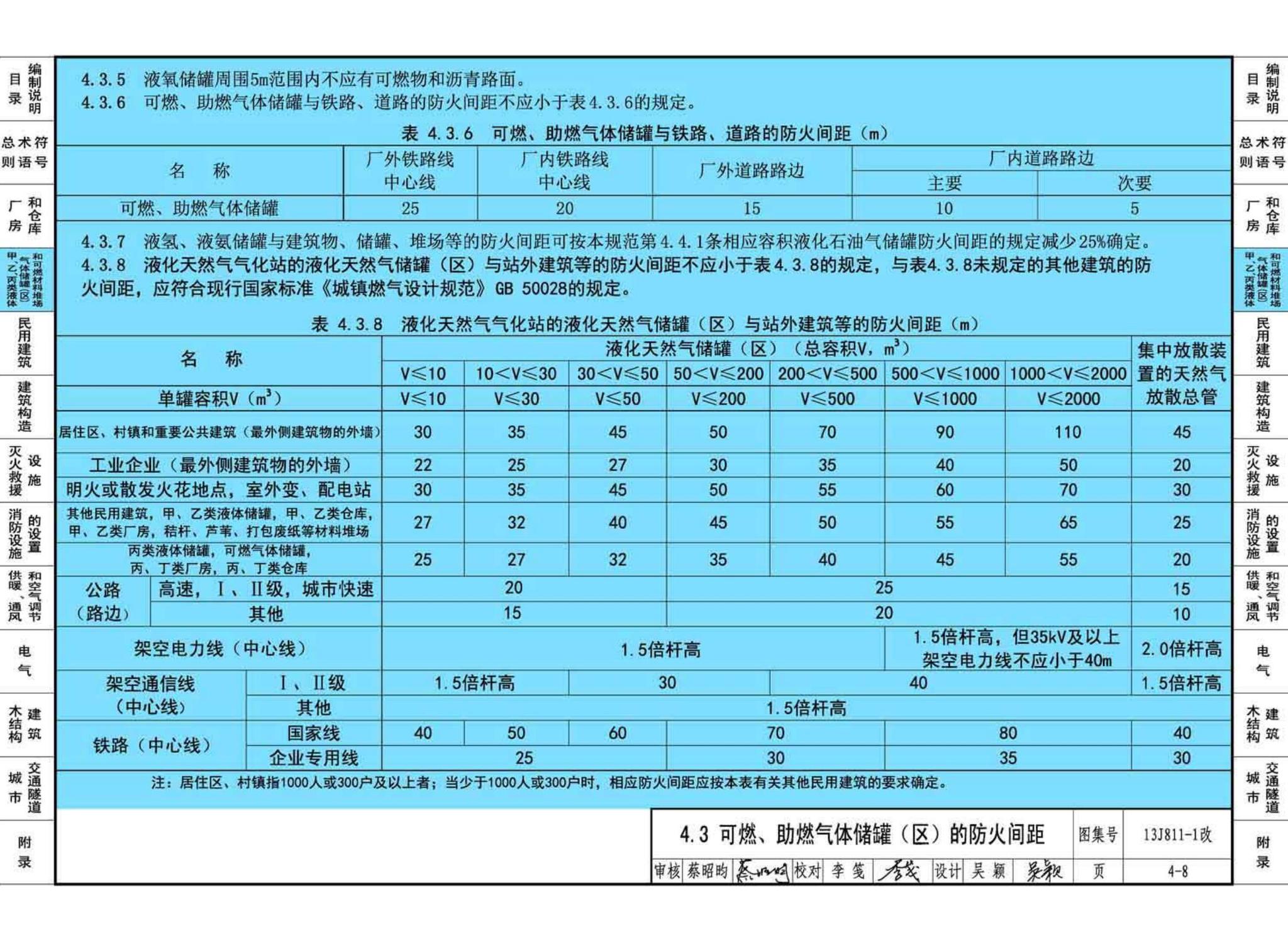 13J811-1改--《建筑设计防火规范》图示