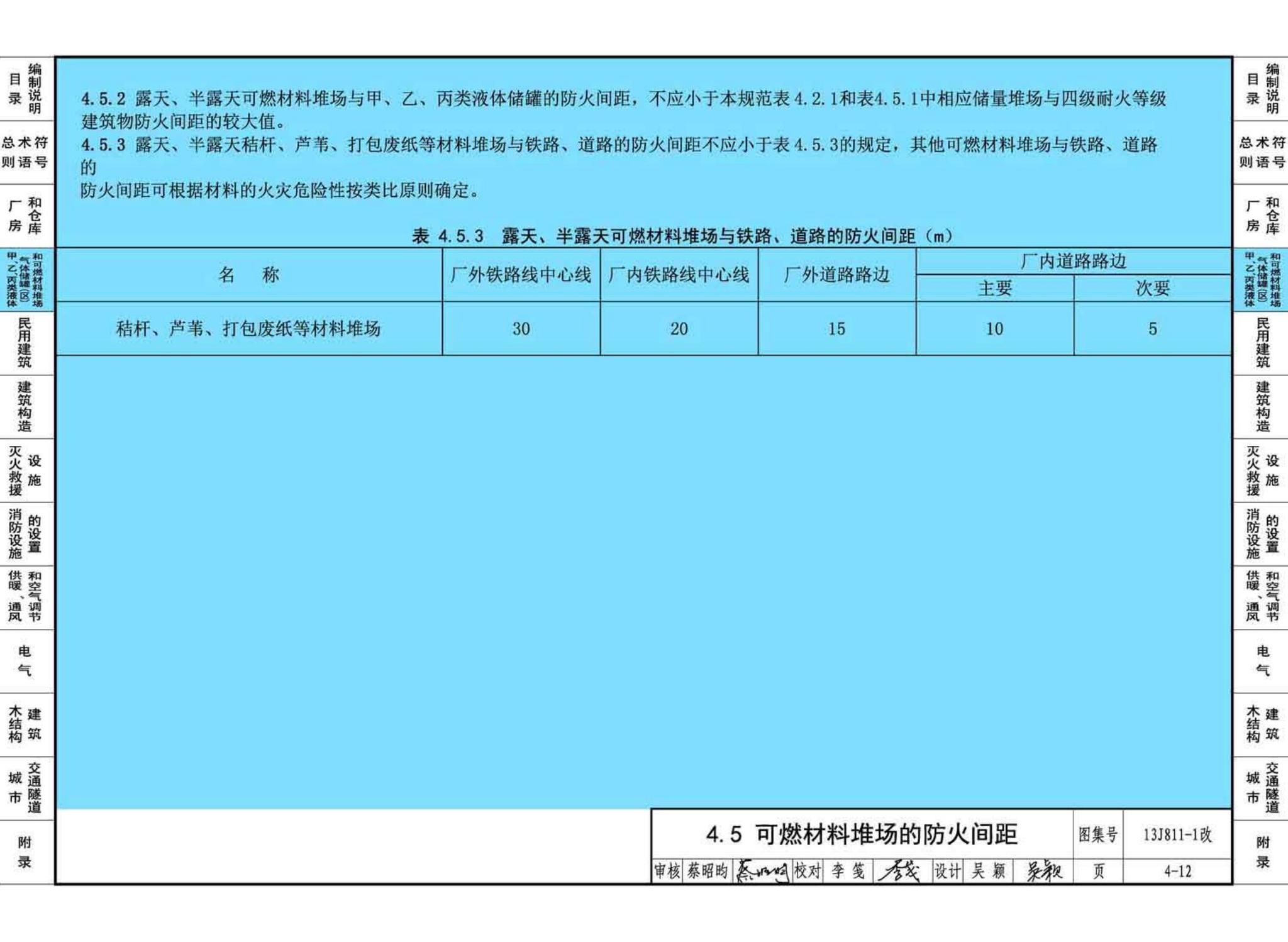 13J811-1改--《建筑设计防火规范》图示