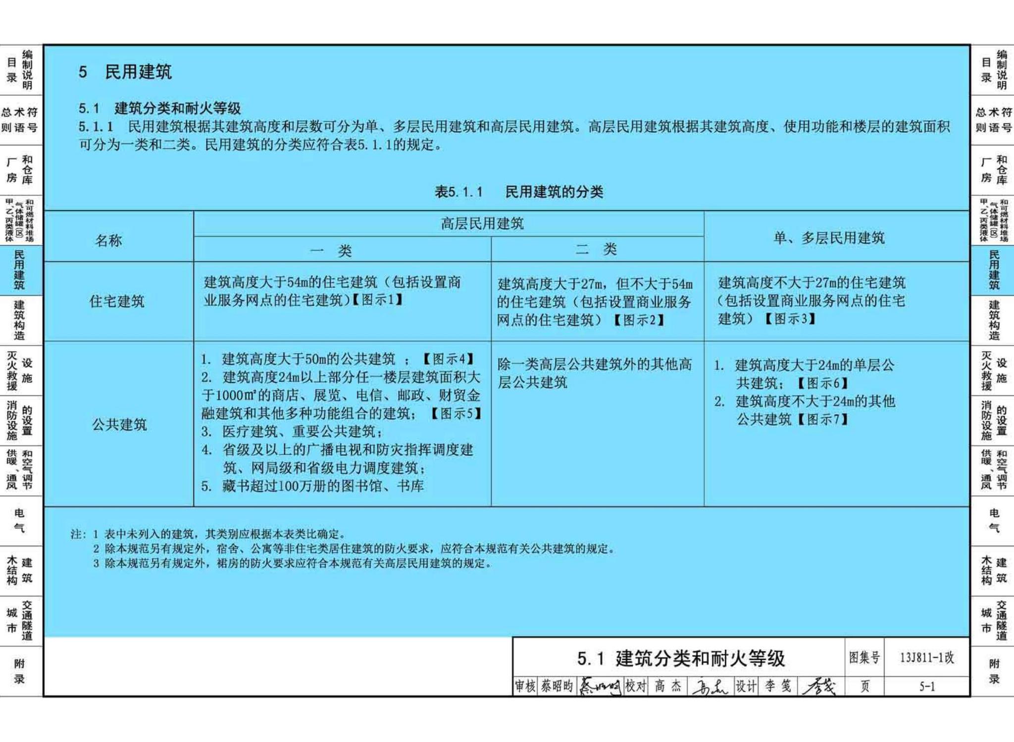 13J811-1改--《建筑设计防火规范》图示